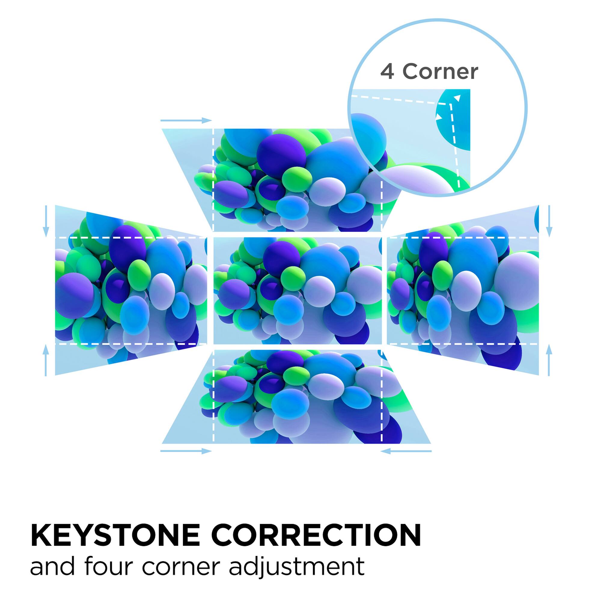 "KEYSTONE CORRECTION and four corner adjustment"