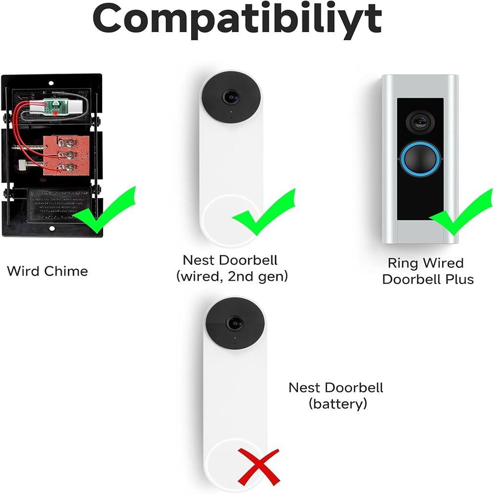 Compatibility

- Wird Chime
- Nest Doorbell (wired, 2nd gen)
- Ring Wired Doorbell Plus
- Nest Doorbell (battery)