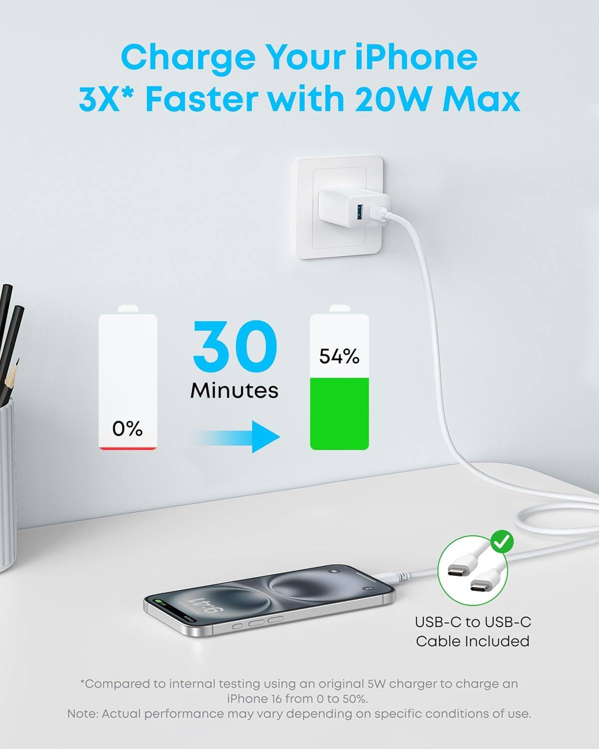 Charge Your iPhone 3X* Faster with 20W Max

30 Minutes

0% → 54%

USB-C to USB-C Cable Included

*Compared to internal testing using an original 5W charger to charge an iPhone 16 from 0 to 50%.

Note: Actual performance may vary depending on specific conditions of use.
