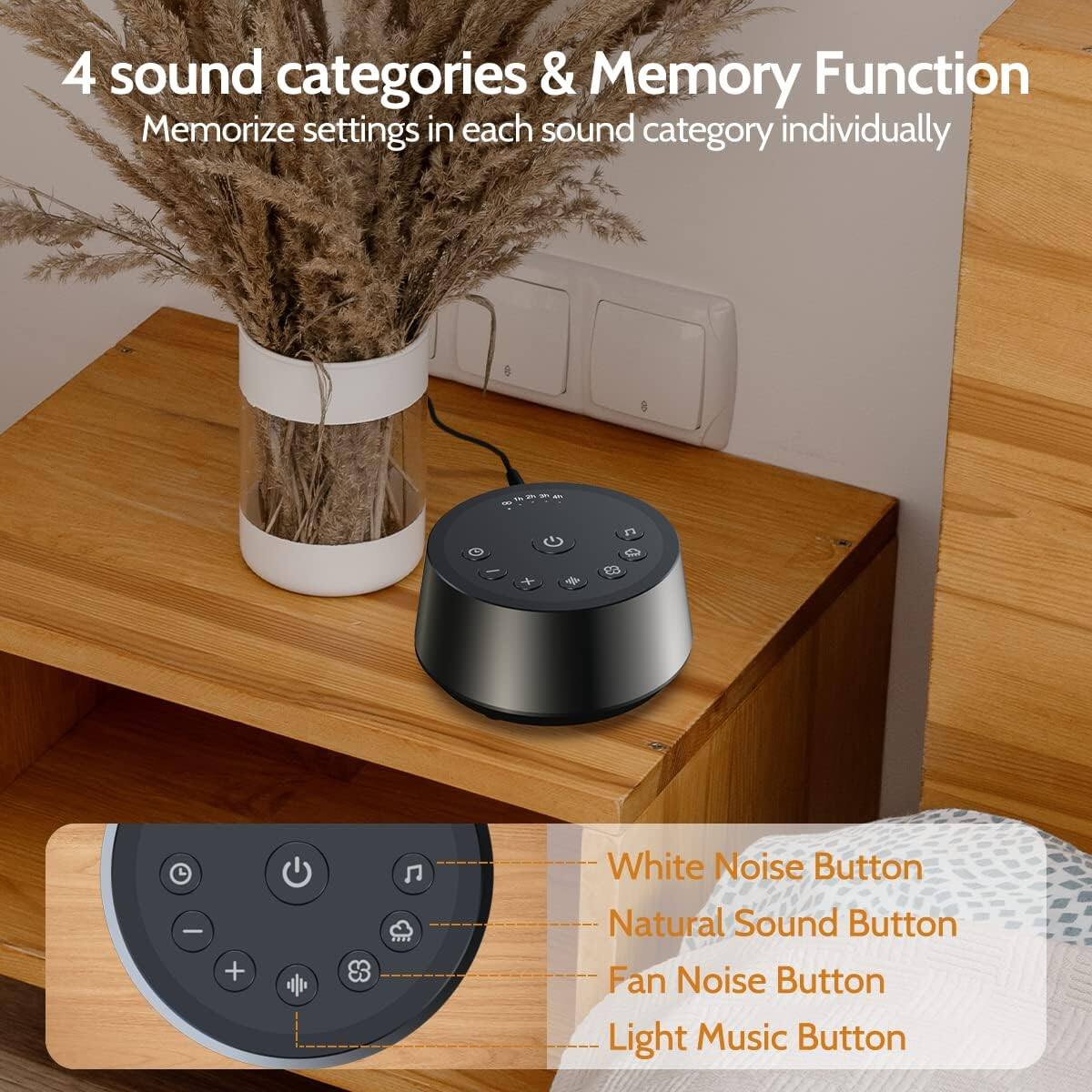4 sound categories & Memory Function  
Memorize settings in each sound category individually  

- White Noise Button  
- Natural Sound Button  
- Fan Noise Button  
- Light Music Button