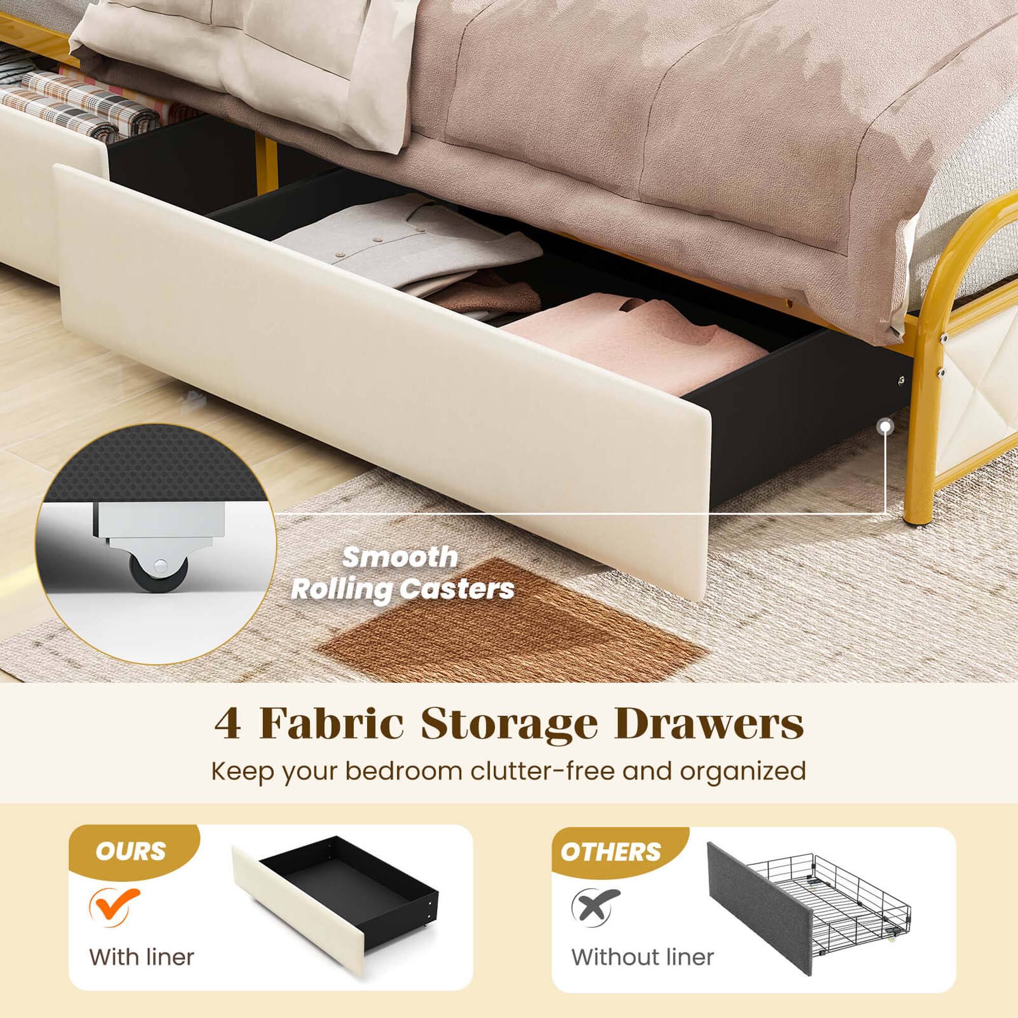 Smooth Rolling Casters 4 Fabric Storage Drawers Keep your bedroom clutter-free and organized OURS OTHERS With liner X Without liner