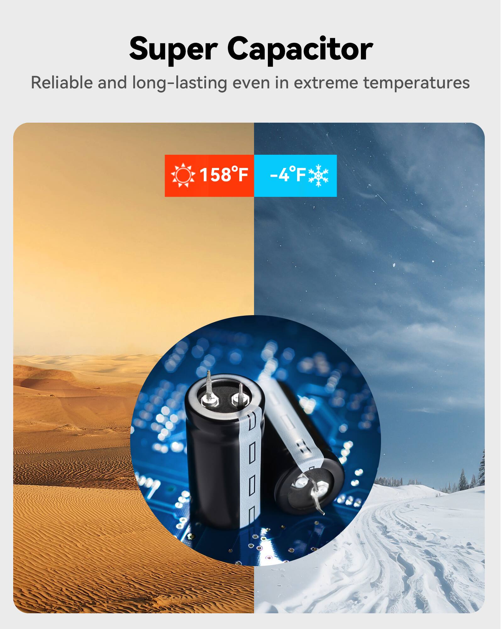 Super Capacitor  
Reliable and long-lasting even in extreme temperatures  
158°F -4°F