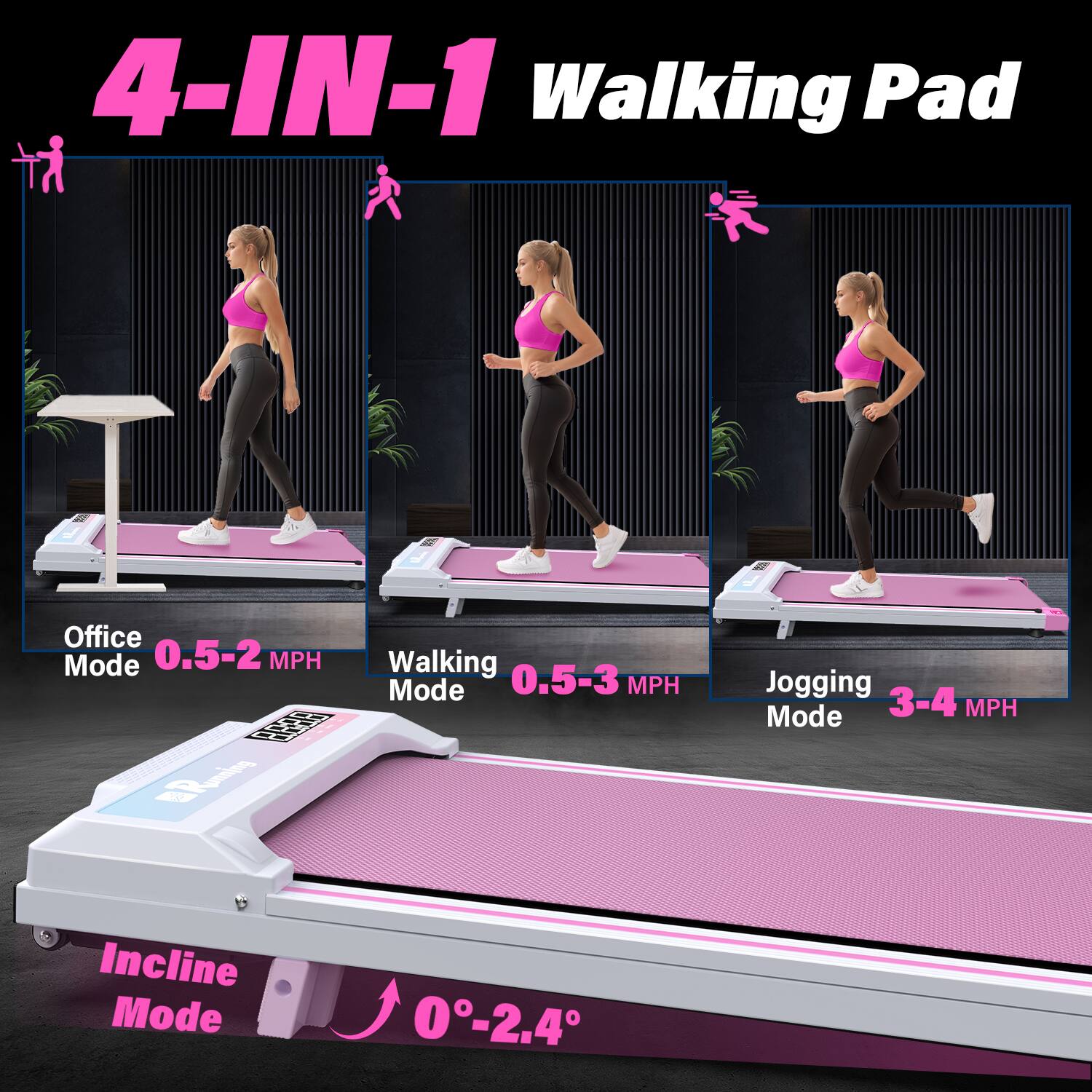4-IN-1 Walking Pad

Office Mode 0.5-2 MPH

Walking Mode 0.5-3 MPH

Jogging Mode 3-4 MPH

Incline Mode 0-2.4°