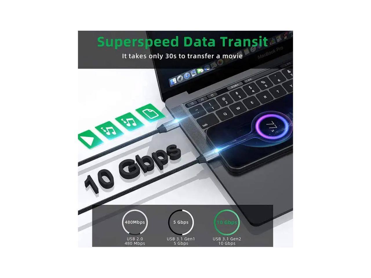 Superspeed Data Transit Pro  
It takes only 30s to transfer a movie  

MacBook Pro & 7  
F % 6  $ 5 Y 4 T a 8 3 R  e 1 I 2 E 1 W 1 Q tab  

10 Gbps  
480Mbps  
5 Gbps  
10 Gbps  

USB 2.0  
480 Mbps  
USB 3.1 Gen1  
5 Gbps  
USB 3.1 Gen2  
10 Gbps