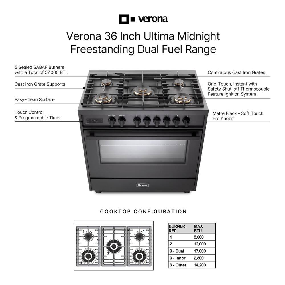 Verona 36 Inch Ultima Midnight Freestanding Dual Fuel Range

- 5 Sealed SABAF Burners with a Total of 57,000 BTU
- Continuous Cast Iron Grates
- Cast Iron Grate Supports
- Easy-Clean Surface
- One-Touch, Instant with Safety Shut-off Thermocouple Feature Ignition System
- Touch Control & Programmable Timer
- Matte Black - Soft Touch Pro Knobs

COOKTOP CONFIGURATION

- BURNER REF
  - 1: 8,000 BTU
  - 2: 12,000 BTU
  - 3: Dual 17,000 BTU
  - 3 - Inner: 2,800 BTU
  - 3 - Outer: 14,200 BTU