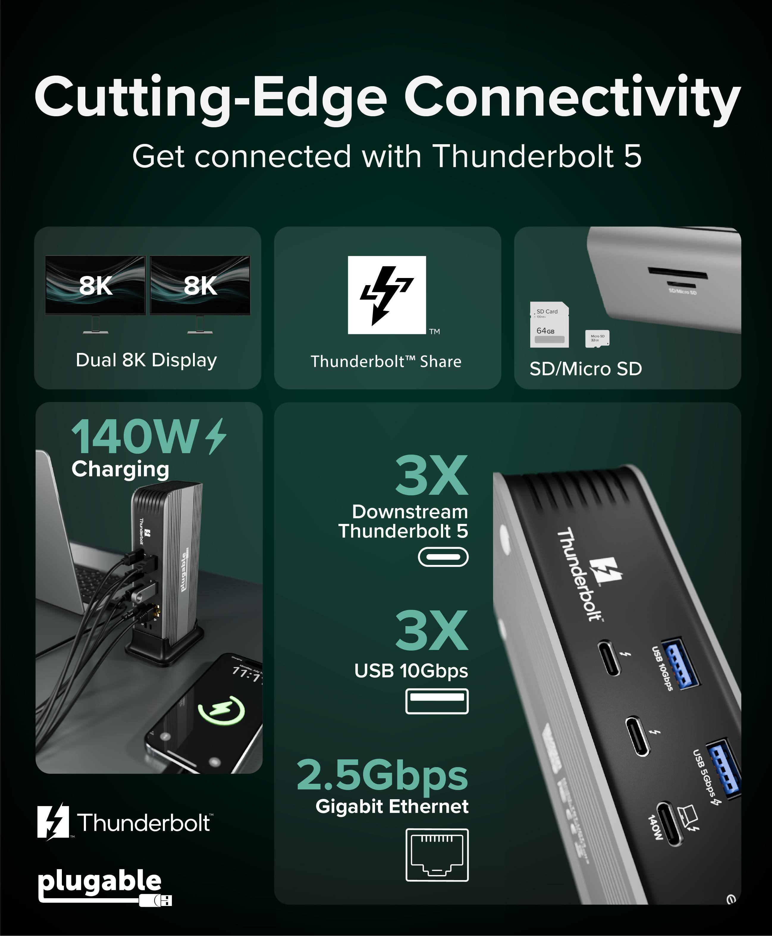 Cutting-Edge Connectivity  
Get connected with Thunderbolt 5  

- Dual 8K Display  
- Thunderbolt™ Share  
- SD/Micro SD  

140W Charging  

3X Downstream Thunderbolt 5  
3X USB 10Gbps  
2.5Gbps Gigabit Ethernet  

Thunderbolt™  
plugable