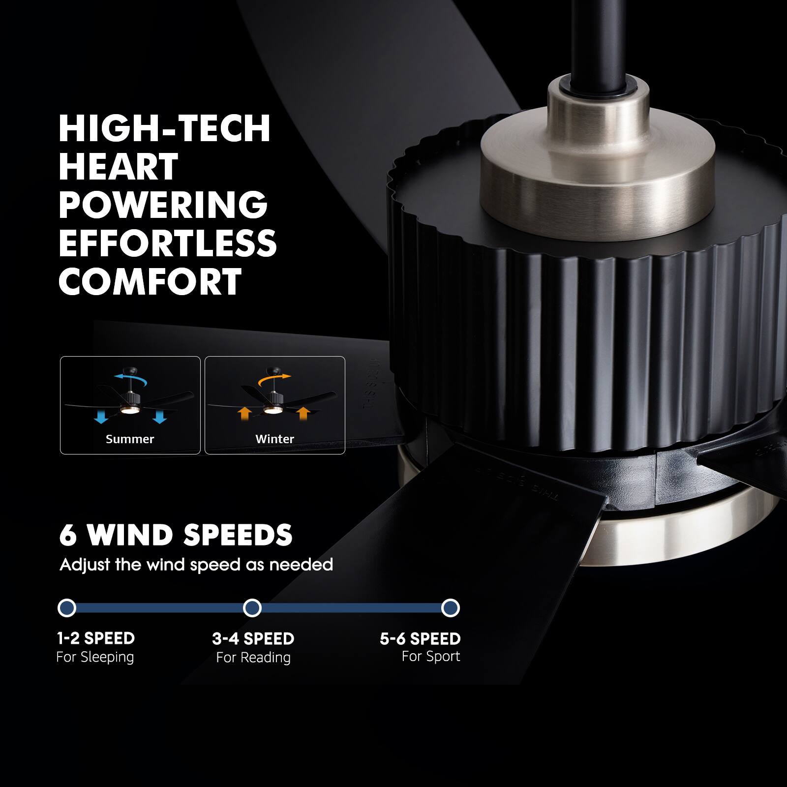 HIGH-TECH HEART POWERING EFFORTLESS COMFORT

Summer Winter

6 WIND SPEEDS
Adjust the wind speed as needed

1-2 SPEED For Sleeping
3-4 SPEED For Reading
5-6 SPEED For Sport