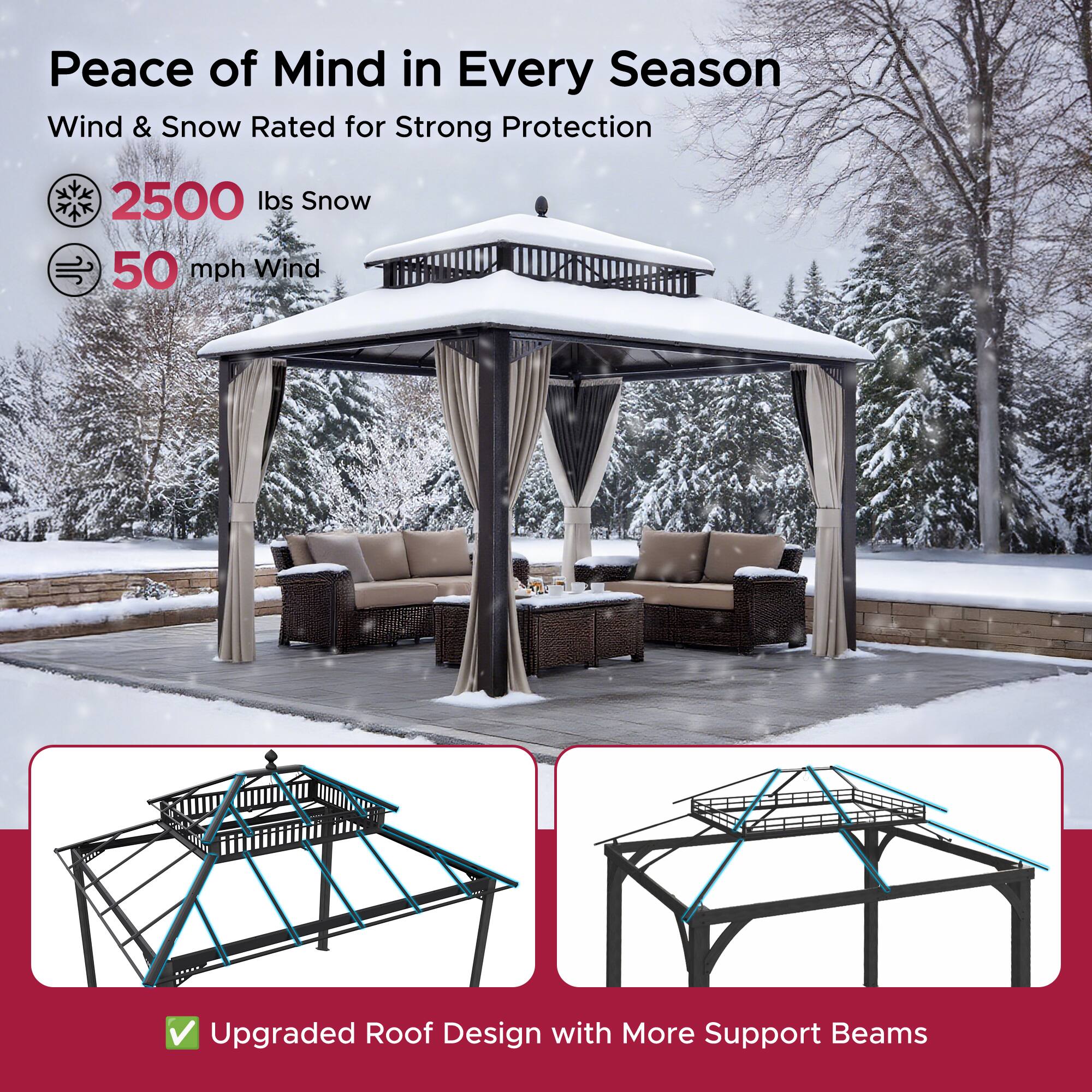 Peace of Mind in Every Season  
Wind & Snow Rated for Strong Protection  

2500 lbs Snow  
50 mph Wind  

Upgraded Roof Design with More Support Beams