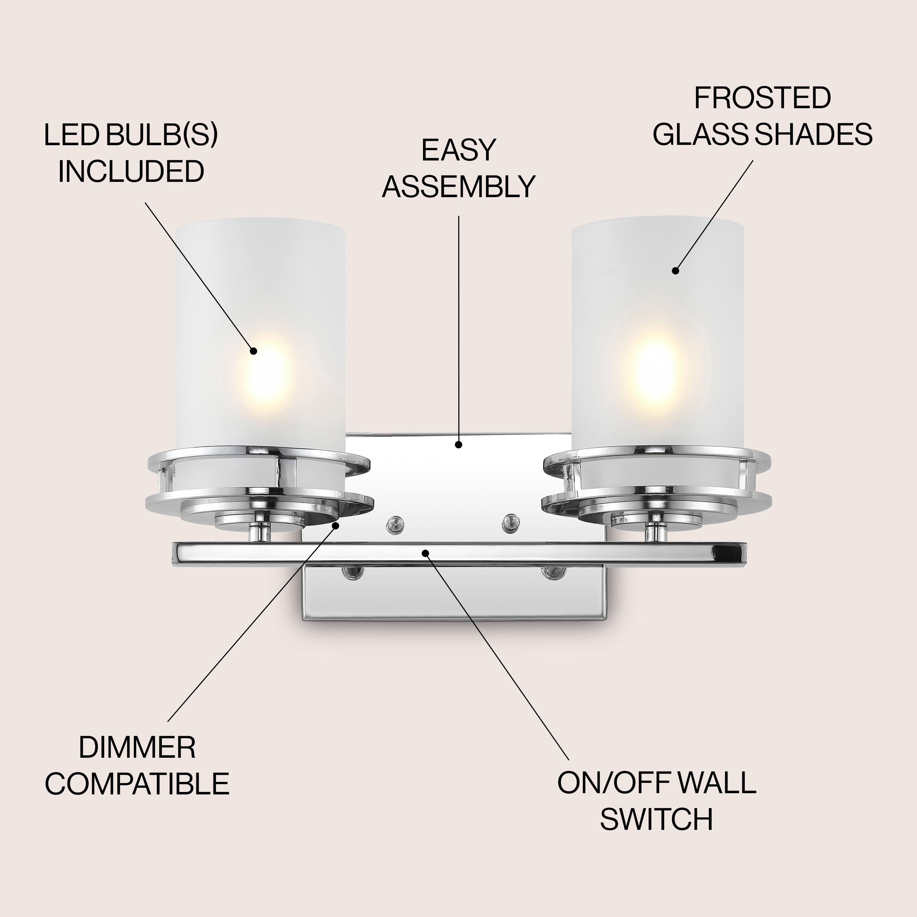 LED BULB(S) INCLUDED  
EASY ASSEMBLY  
FROSTED GLASS SHADES  
DIMMER COMPATIBLE  
ON/OFF WALL SWITCH