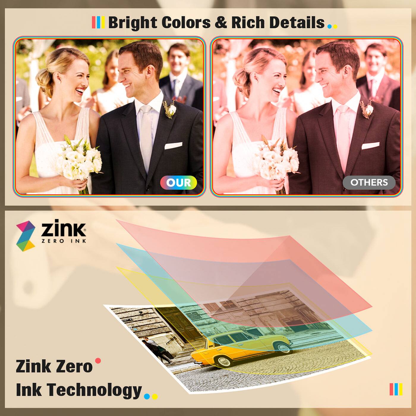 Bright Colors & Rich Details.  
OUR  
OTHERS  
zink ZERO INK  
Zink Zero Ink Technology