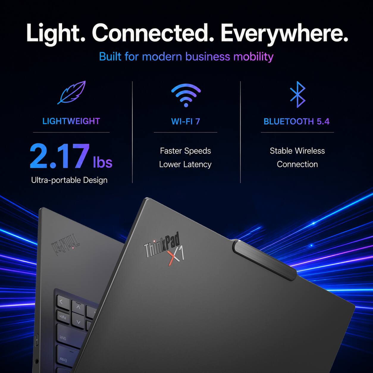Light. Connected. Everywhere.  
Built for modern business mobility  

LIGHTWEIGHT  
2.17 lbs  
Ultra-portable Design  

WI-FI 7  
Faster Speeds  
Lower Latency  

BLUETOOTH 5.4  
Stable Wireless Connection  

ThinkPad X1 K V WE