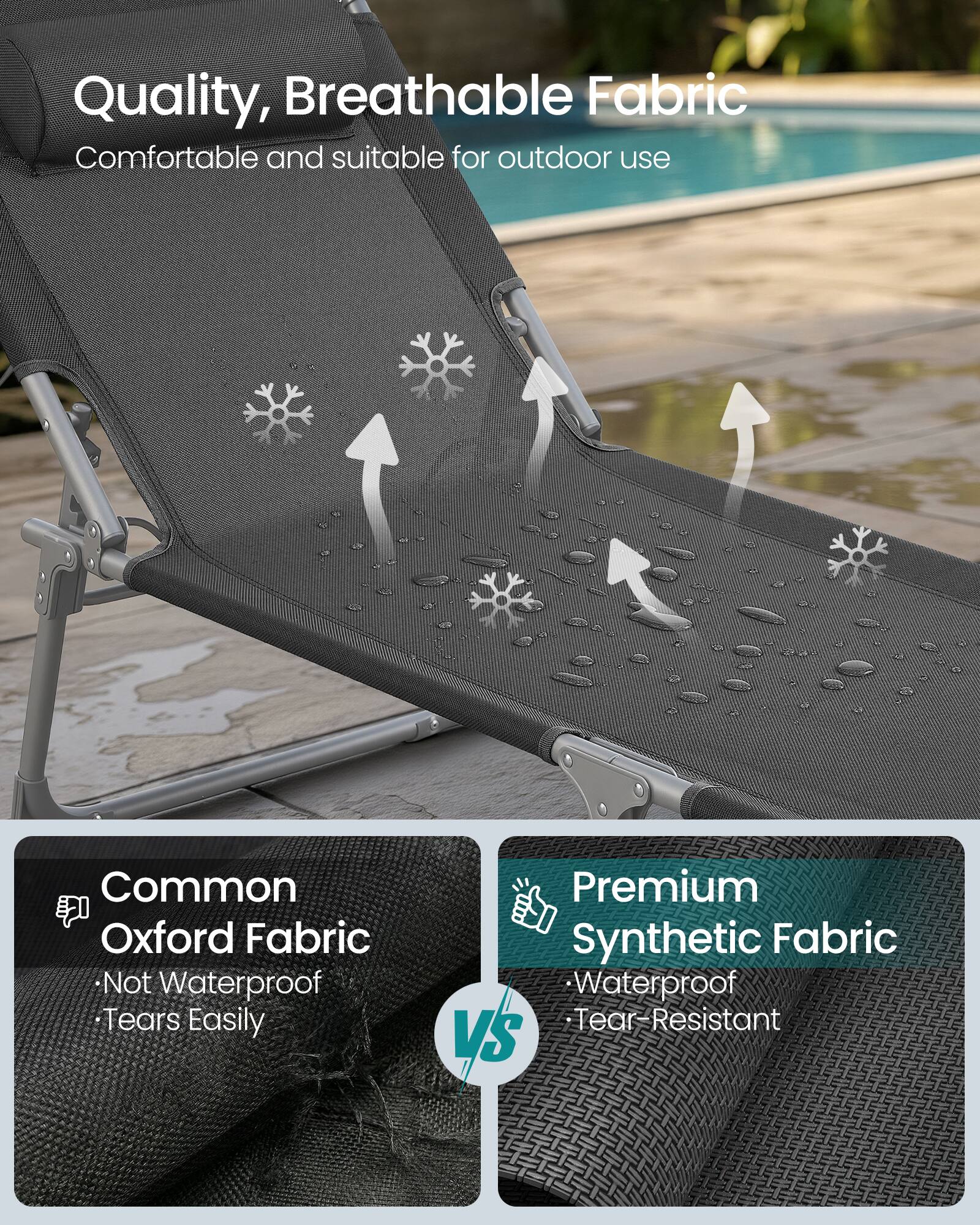 Quality, Breathable Fabric  
Comfortable and suitable for outdoor use

Common Oxford Fabric  
- Not Waterproof  
- Tears Easily

VS

Premium Synthetic Fabric  
- Waterproof  
- Tear-Resistant