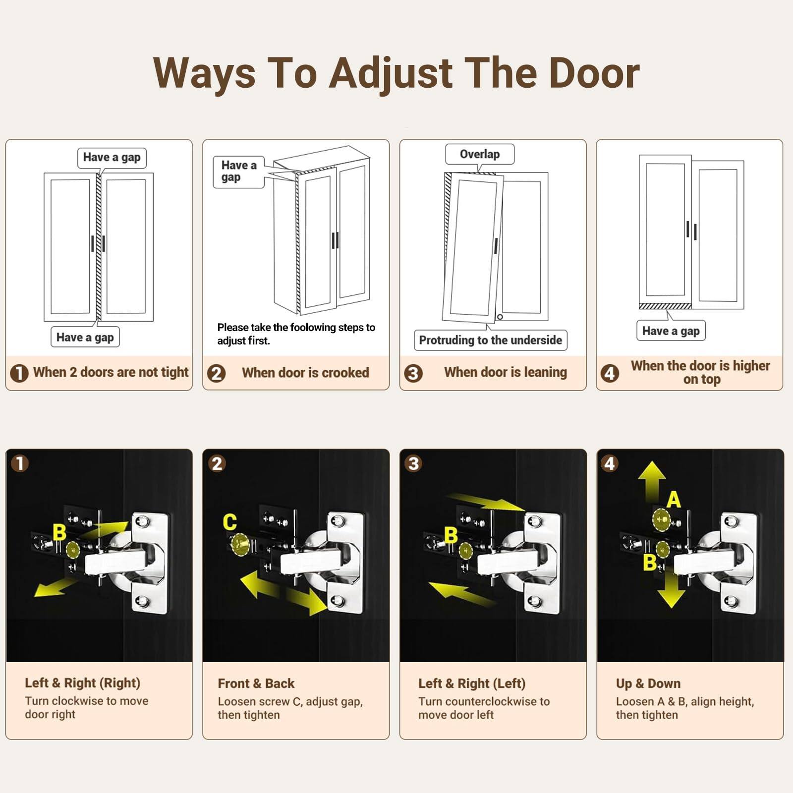 Ways To Adjust The Door

1. When 2 doors are not tight
   - Have a gap

2. When door is crooked
   - Have a gap
   - Please take the following steps to adjust first.

3. When door is leaning
   - Overlap
   - Protruding to the underside

4. When the door is higher on top
   - Have a gap

1. Left & Right (Right)
   - Turn clockwise to move door right

2. Front & Back
   - Loosen screw C, adjust gap, then tighten

3. Left & Right (Left)
   - Turn counterclockwise to move door left

4. Up & Down
   - Loosen A & B, align height, then tighten