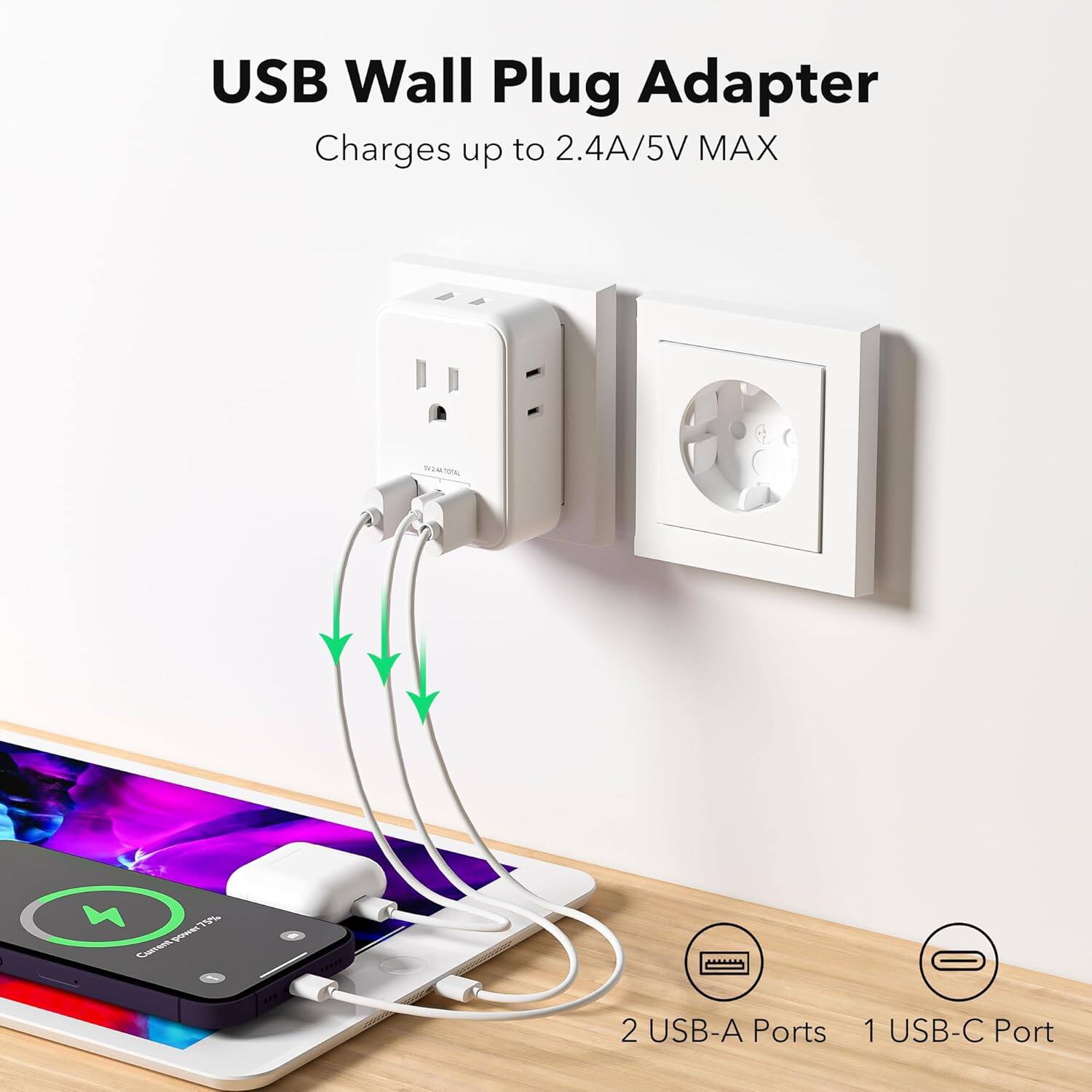 USB Wall Plug Adapter  
Charges up to 2.4A/5V MAX  
2 USB-A Ports  
1 USB-C Port