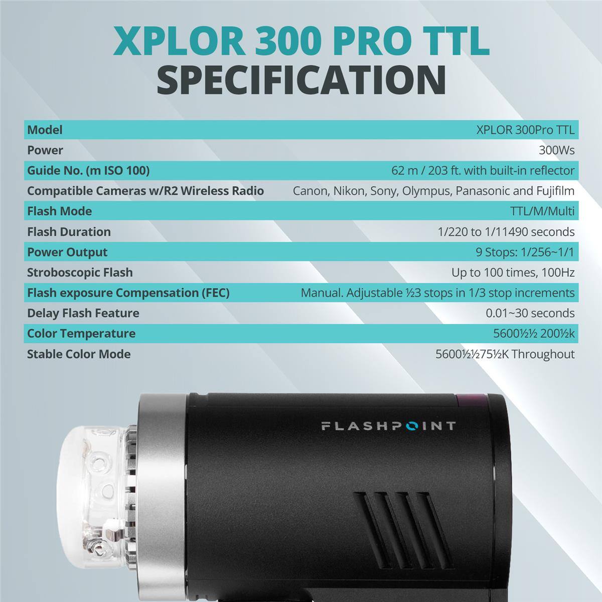 XPLOR 300 PRO TTL SPECIFICATION

Model: XPLOR 300Pro TTL

Power: 300Ws

Guide No. (m ISO 100): 62 m / 203 ft. with built-in reflector

Compatible Cameras w/R2 Wireless Radio: Canon, Nikon, Sony, Olympus, Panasonic and Fujifilm

Flash Mode: TTL/M/Multi

Flash Duration: 1/220 to 1/11490 seconds

Power Output: 9 Stops: 1/256-1/1

Stroboscopic Flash: Up to 100 times, 100Hz

Flash exposure Compensation (FEC): Manual. Adjustable 2/3 stops in 1/3 stop increments

Delay Flash Feature: 0.01~30 seconds

Color Temperature: 5600K±200K

Stable Color Mode: 5600K±75K Throughout

FLASHPOINT