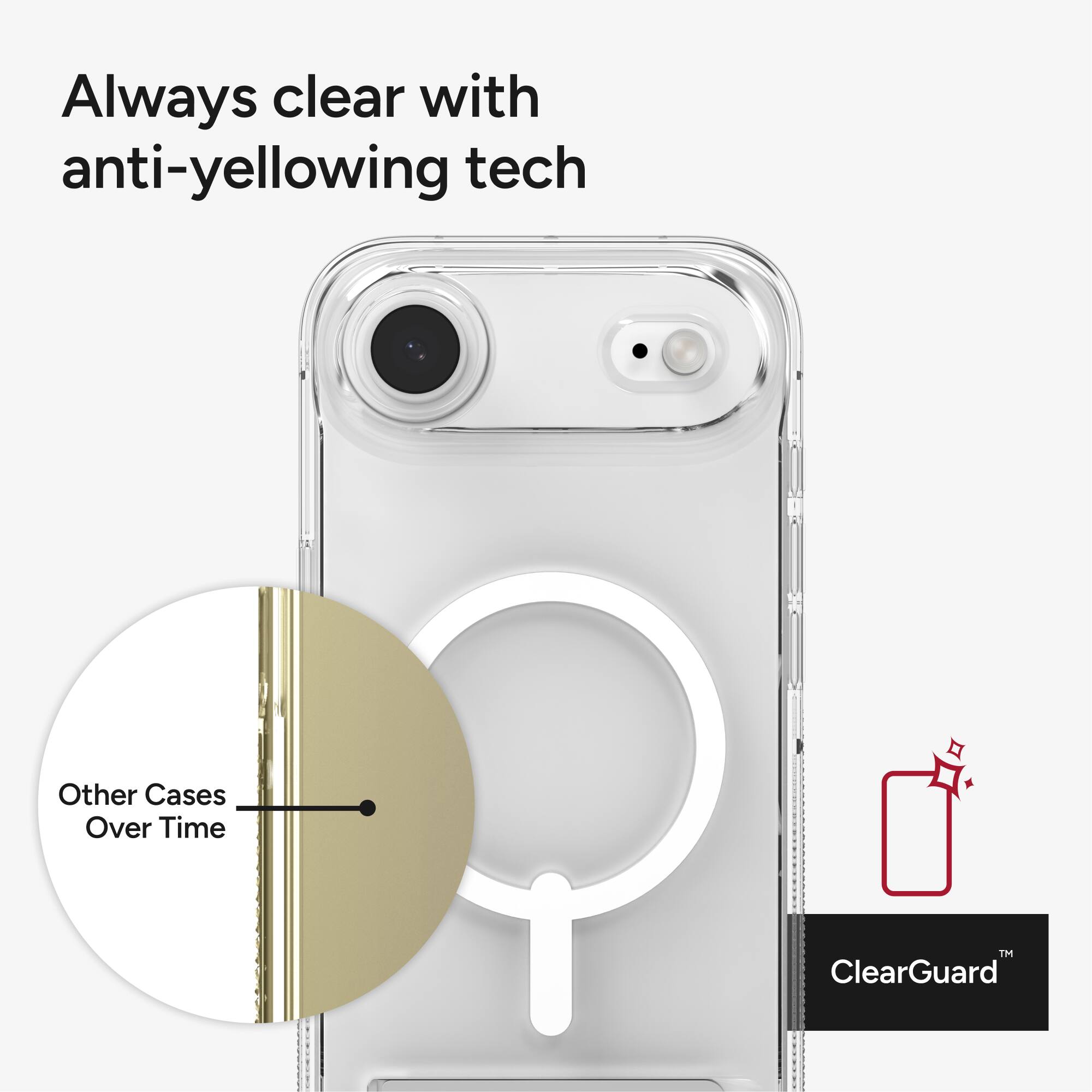 Always clear with anti-yellowing tech

Other Cases Over Time

ClearGuard™