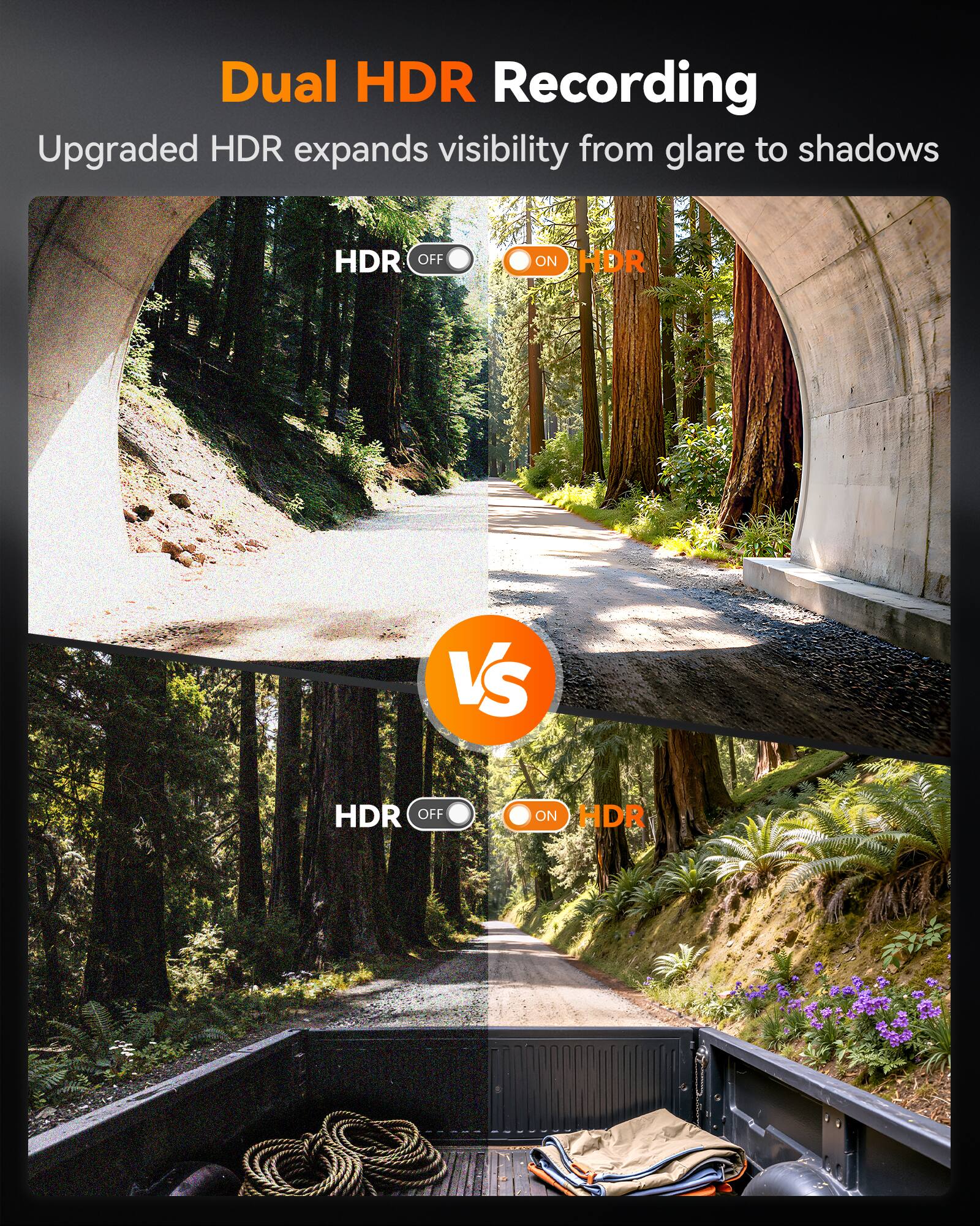 Dual HDR Recording  
Upgraded HDR expands visibility from glare to shadows  

HDR OFF  
ON HDR  

VS  

HDR OFF  
ON HDR