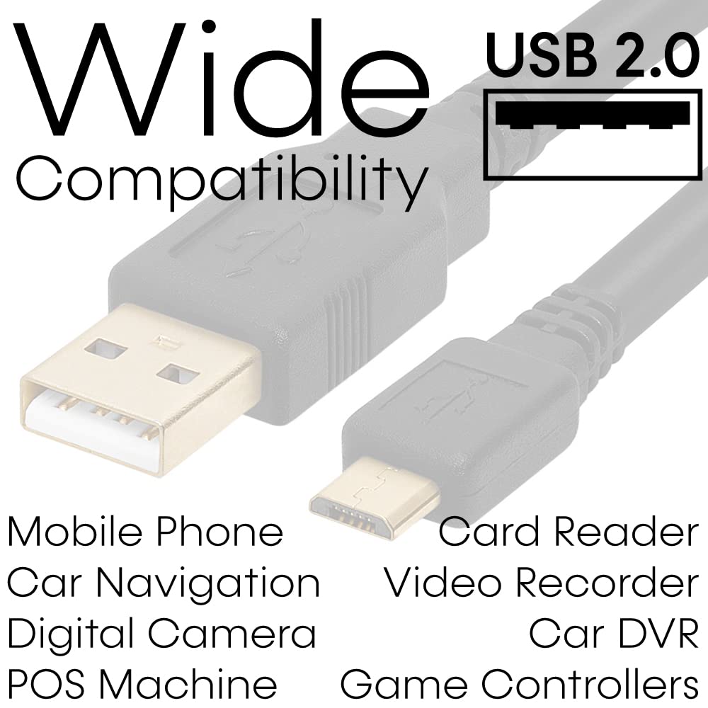 USB 2.0 Wide Compatibility

Mobile Phone  
Car Navigation  
Digital Camera  
POS Machine  
Card Reader  
Video Recorder  
Car DVR  
Game Controllers