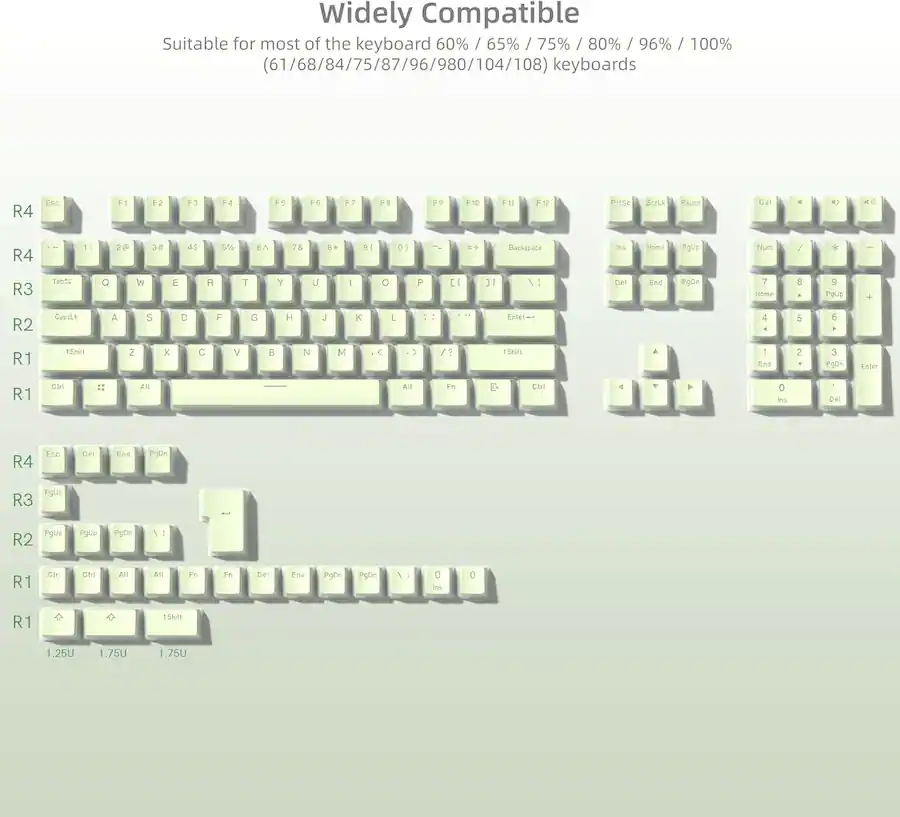 Urutan R1 R2 R3 R4 Keyboard Womier Pudding Keycaps,130 Keys PBT Keycaps Shine Through Key Cap OEM ...