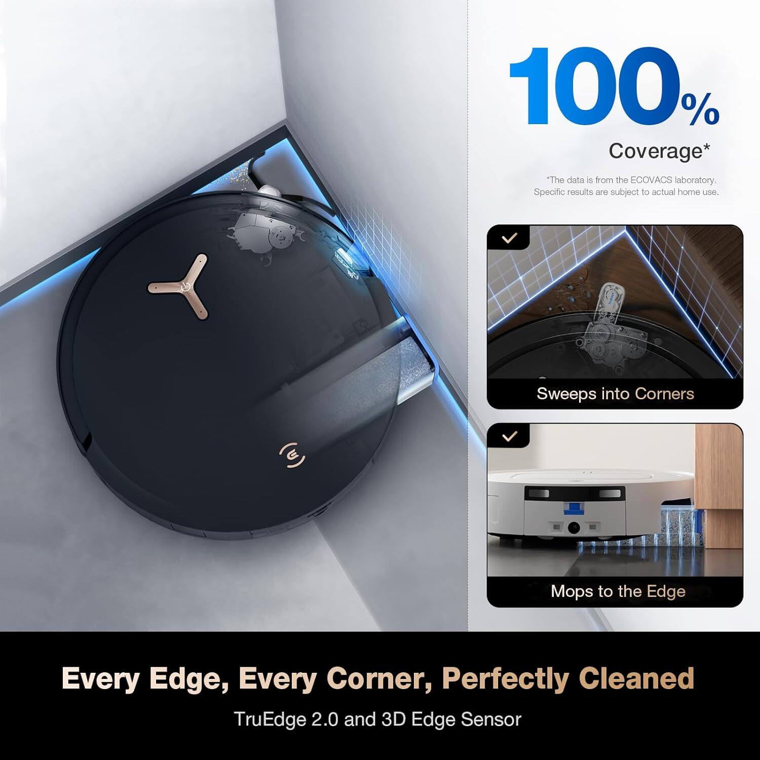 100% Coverage*  
"The data is from the ECOVACS laboratory. Specific results are subject to actual home use.  
Sweeps into Corners  
Mops to the Edge  
Every Edge, Every Corner, Perfectly Cleaned  
TruEdge 2.0 and 3D Edge Sensor