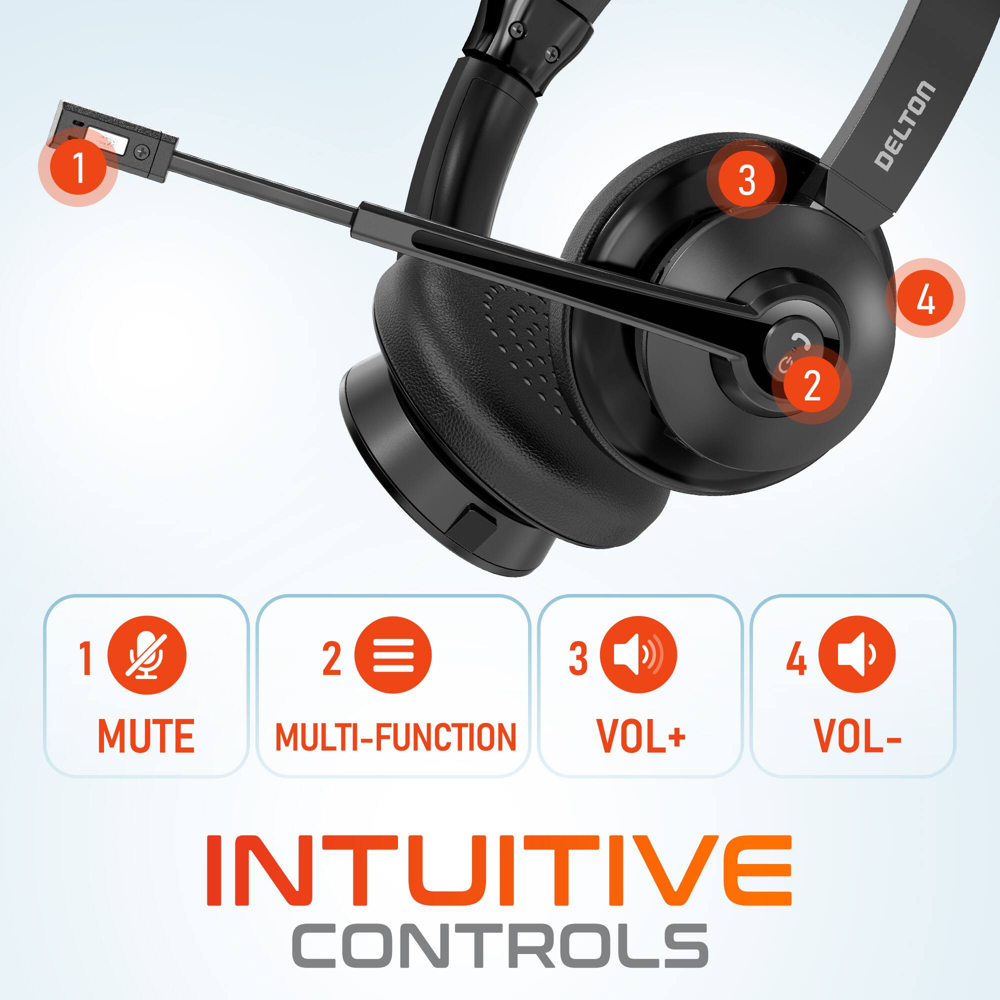 1 MUTE 2 MULTI-FUNCTION 3 VOL+ 4 VOL- INTUITIVE CONTROLS