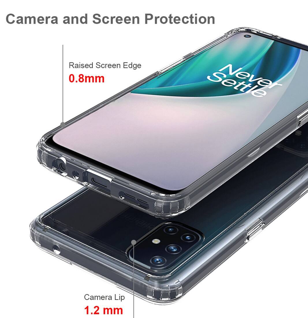 Camera and Screen Protection

Raised Screen Edge 0.8mm

Camera Lip 1.2 mm