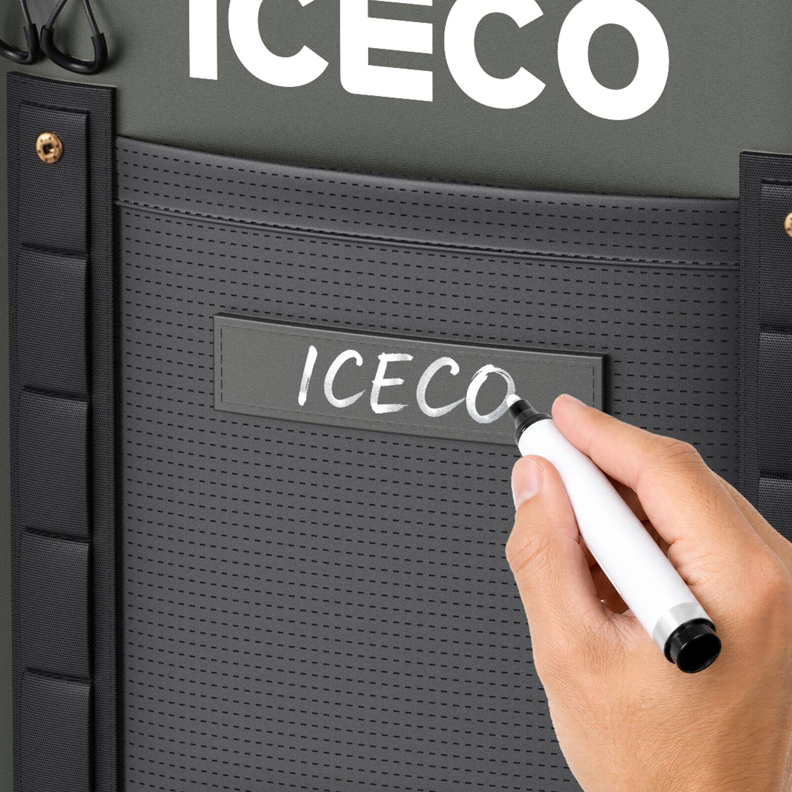 ICECO