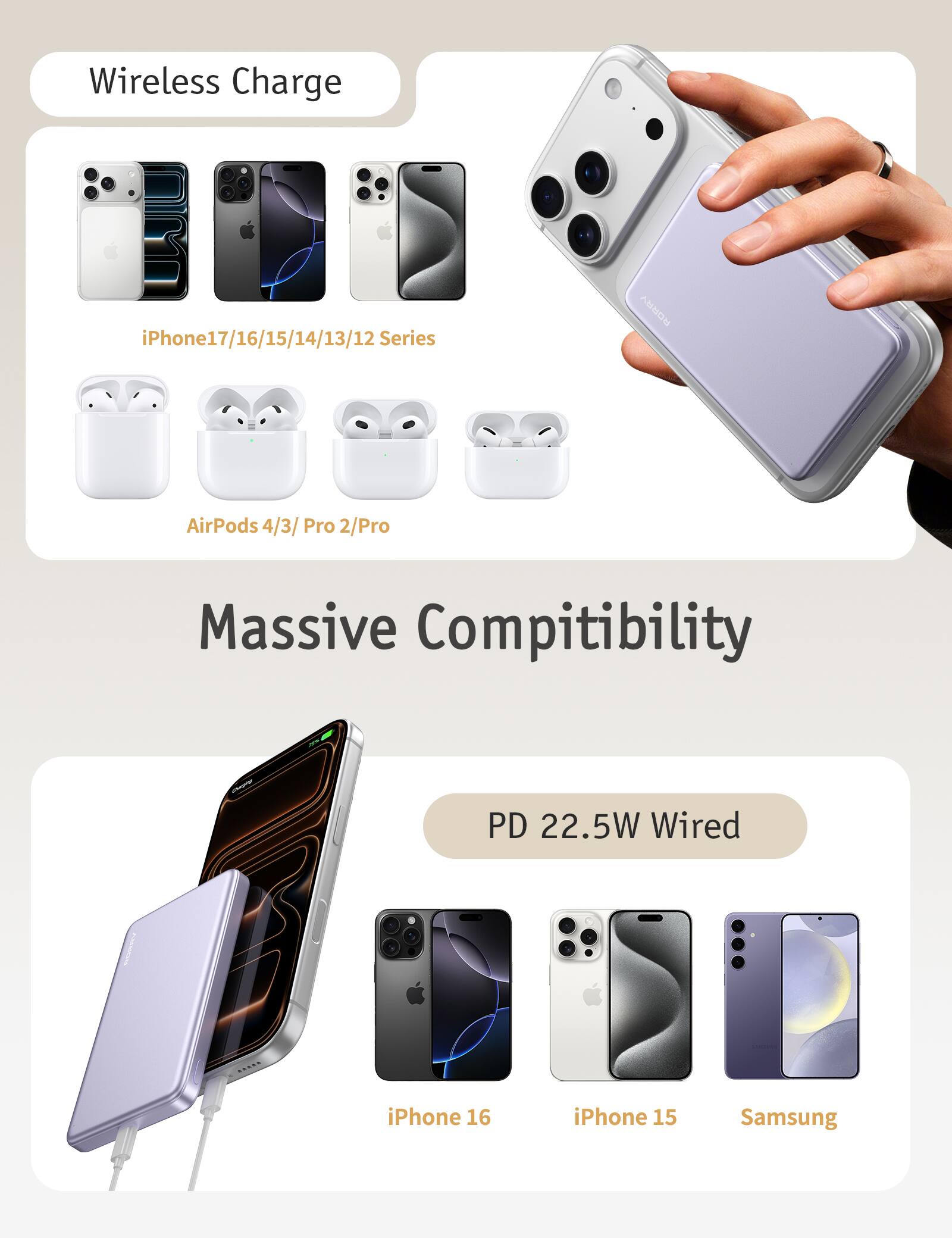 Wireless Charge  
iPhone 17/16/15/14/13/12 Series  
AirPods 4/3/Pro 2/Pro  
Massive Compatibility  
PD 22.5W Wired  
iPhone 16  
iPhone 15  
Samsung