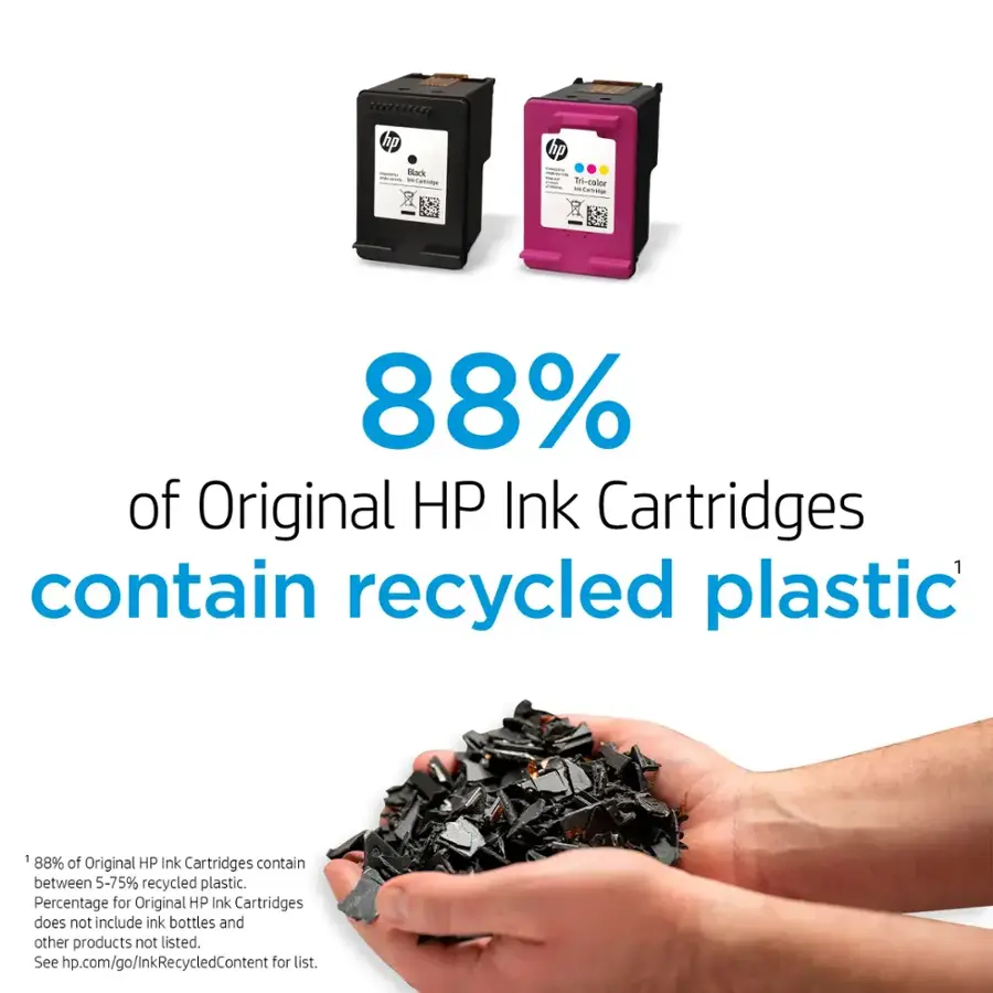 Standard Issue Ink HP 951 3 Pack Standard Capacity Ink Cartridges Cyan/Magenta/Yellow ...