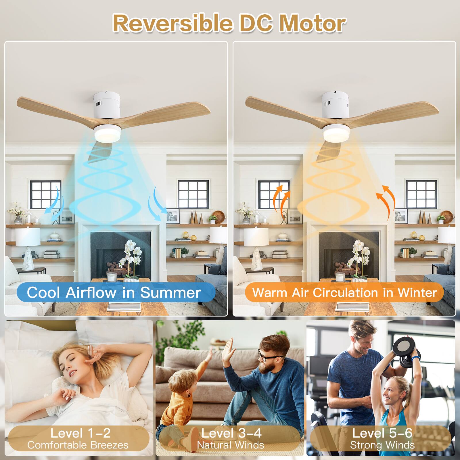 Reversible DC Motor  
Cool Airflow in Summer  
Warm Air Circulation in Winter  
Level 1-2: Comfortable Breezes  
Level 3-4: Natural Winds  
Level 5-6: Strong Winds