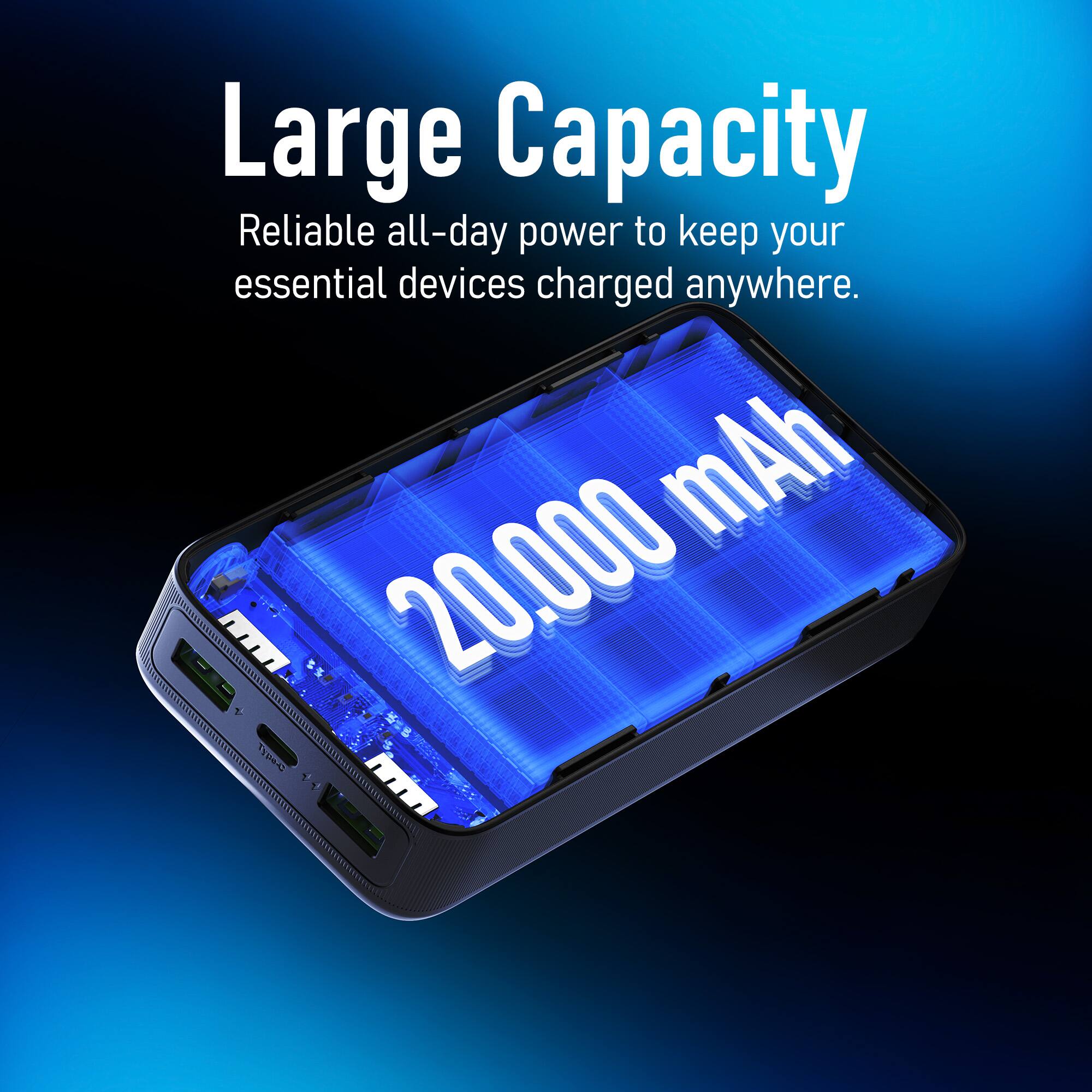 Large Capacity  
Reliable all-day power to keep your essential devices charged anywhere.  
20,000 mAh