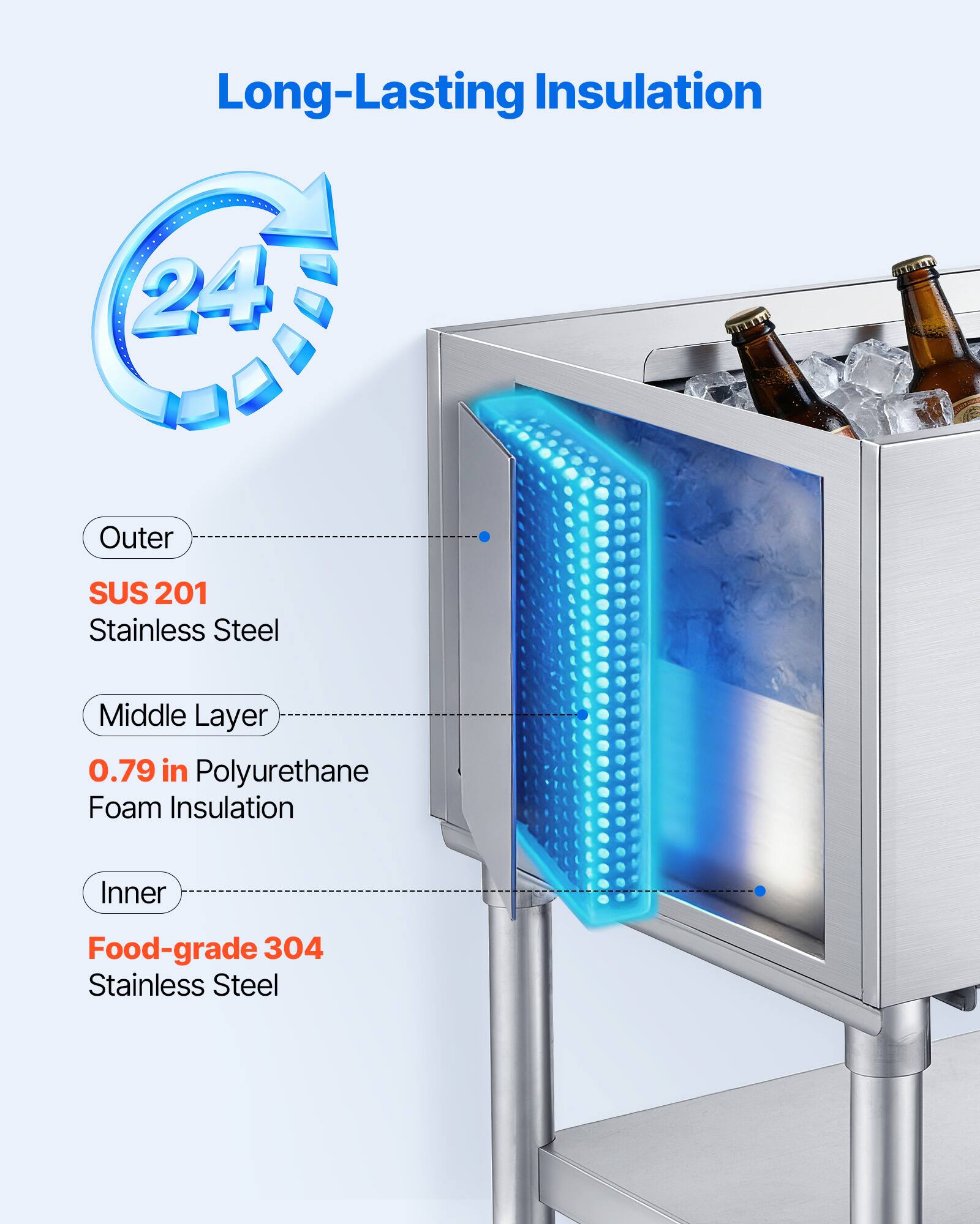 Long-Lasting Insulation

24

Outer
SUS 201 Stainless Steel

Middle Layer
0.79 in Polyurethane Foam Insulation

Inner
Food-grade 304 Stainless Steel