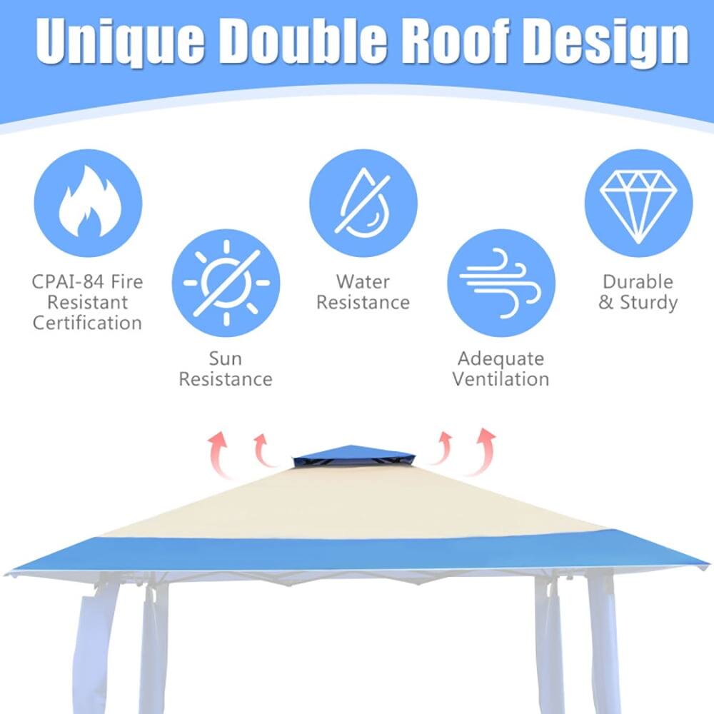Unique Double Roof Design  
- CPAI-84 Fire Resistant Certification  
- Water Resistance  
- Sun Resistance  
- Durable & Sturdy  
- Adequate Ventilation