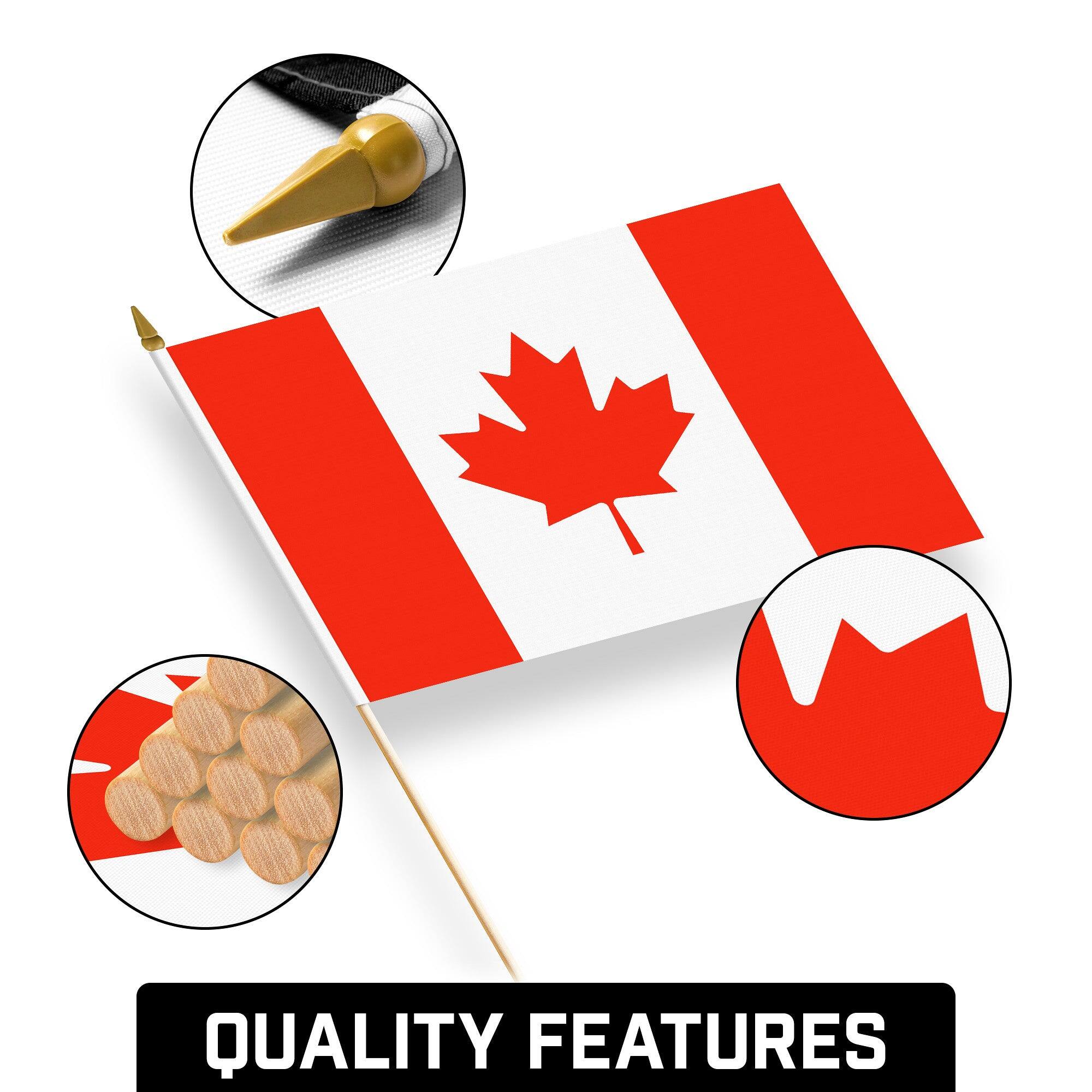 QUALITY FEATURES
