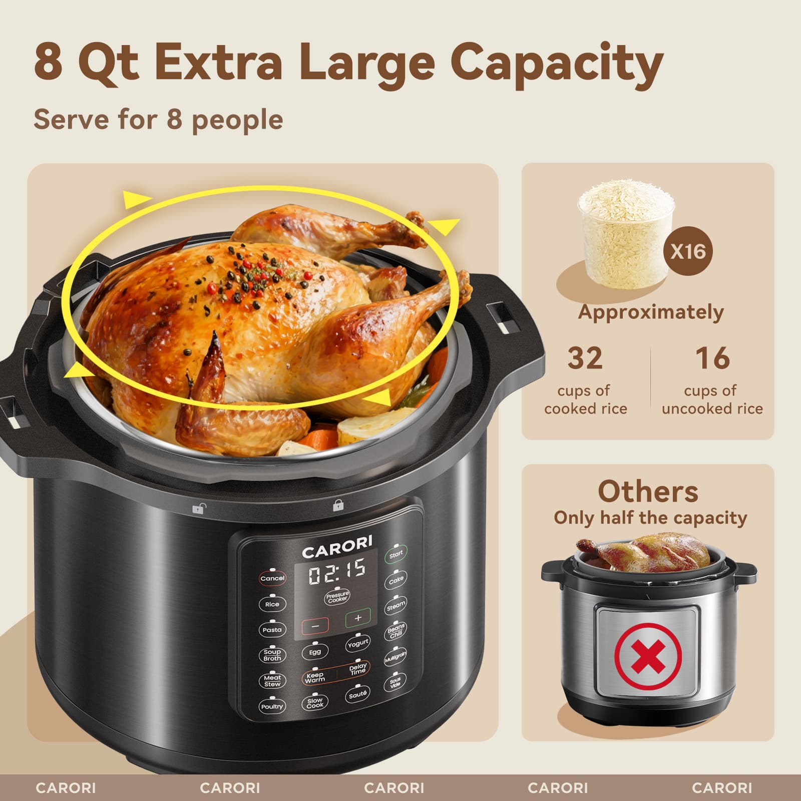 CARORI 8Qt Electric Pressure Cooker, 12 in 1 Multi Cooker