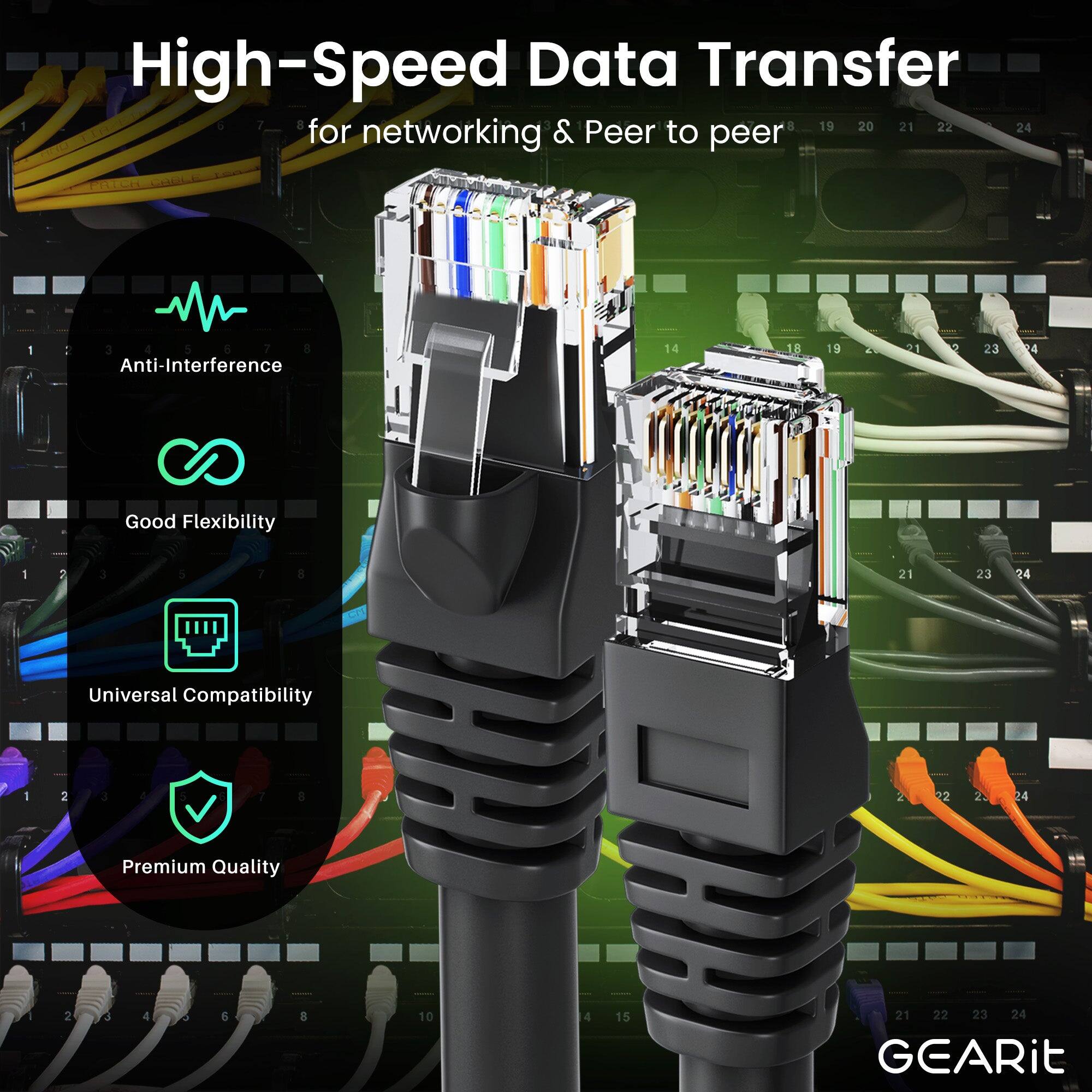 High-speed Data Transfer for networking & Peer to peer

- Anti-Interference
- Good Flexibility
- Universal Compatibility
- Premium Quality

GEARit