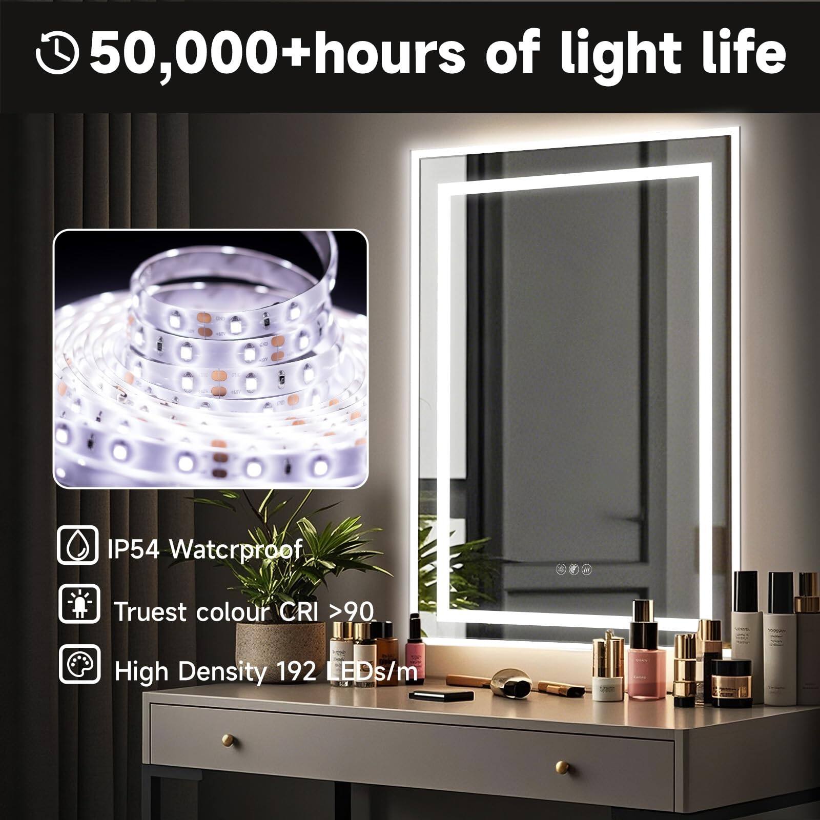 50,000+ hours of light life

IP54 Waterproof

Truest colour CRI >90

High Density 192 LEDs/m