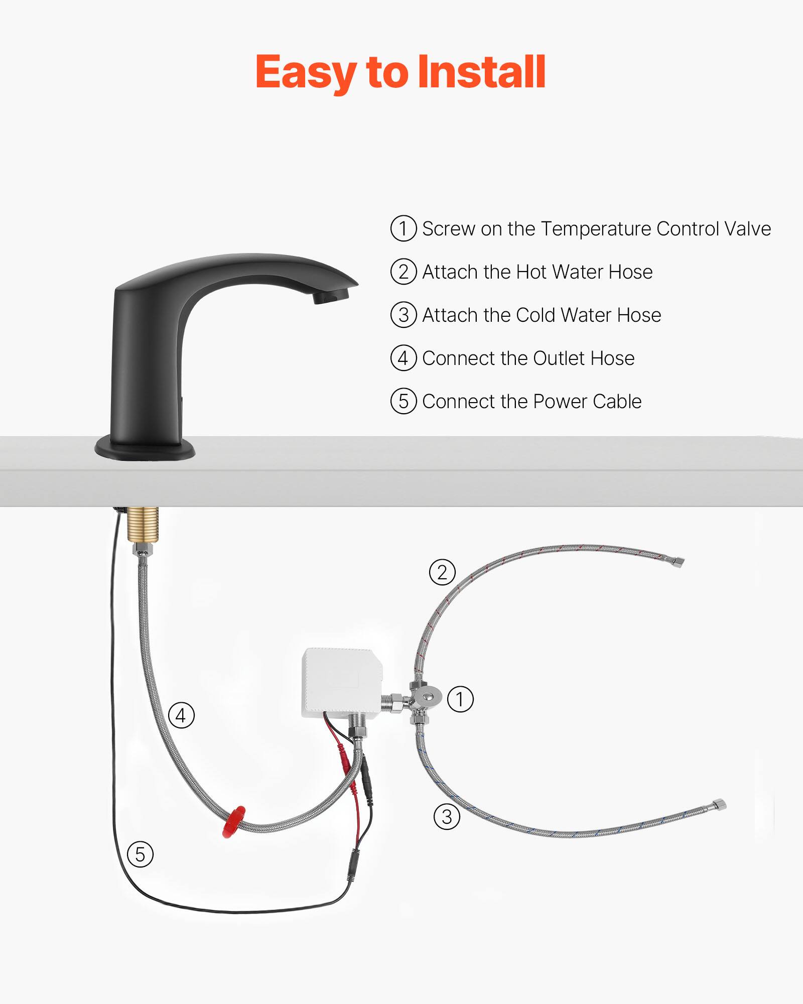 Easy to Install

1. Screw on the Temperature Control Valve
2. Attach the Hot Water Hose
3. Attach the Cold Water Hose
4. Connect the Outlet Hose
5. Connect the Power Cable