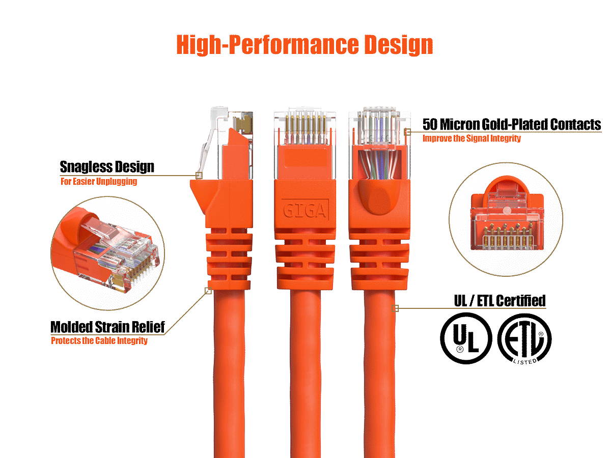 High-Performance Design

50 Micron Gold-Plated Contacts. Improve the Signal Integrity

Snagless Design For Easier Unplugging

Molded Strain Relief Protects the Cable Integrity

UL / ETL Certified