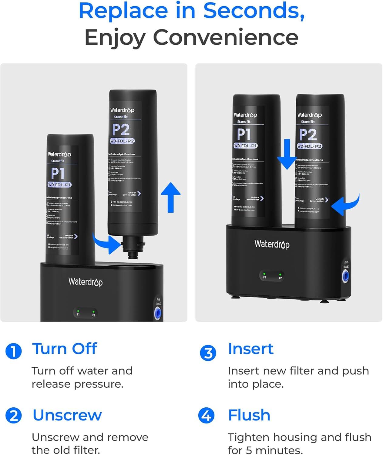 Replace in Seconds, Enjoy Convenience

Waterdrop Standfit P1 WD-FDL-P1  
Waterdrop Standfit P2 WD-FDL-P2

1. Turn Off  
Turn off water and release pressure.

2. Unscrew  
Unscrew and remove the old filter.

3. Insert  
Insert new filter and push into place.

4. Flush  
Tighten housing and flush for 5 minutes.