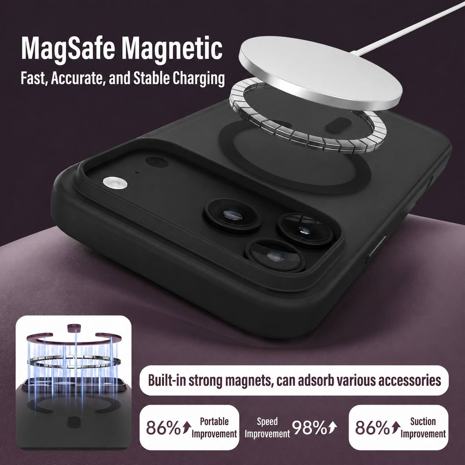 MagSafe Magnetic  
Fast, Accurate, and Stable Charging  

Built-in strong magnets, can adsorb various accessories  

Portable: 86% Improvement  
Speed: 98% Improvement  
Suction: 86% Improvement