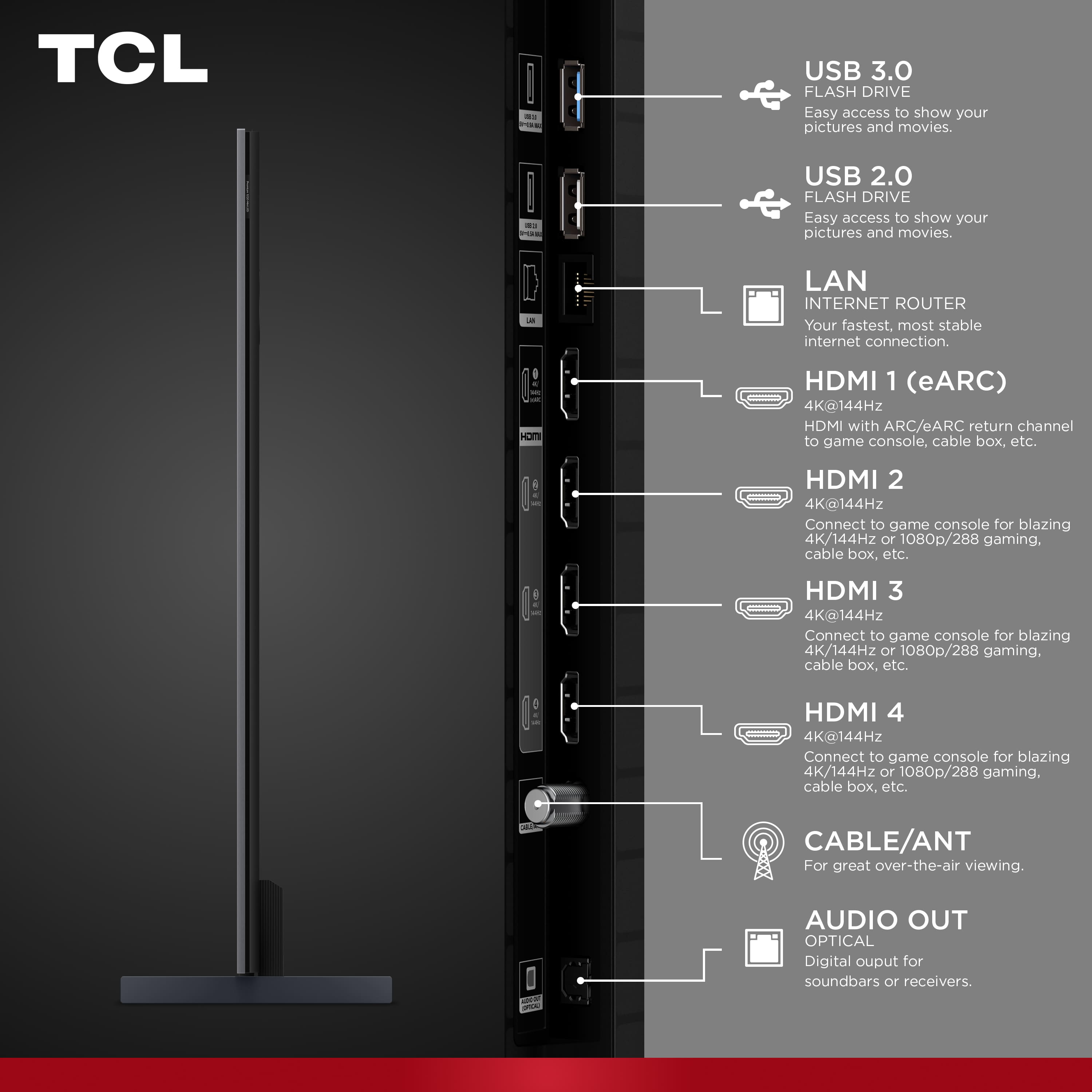 TCL 98