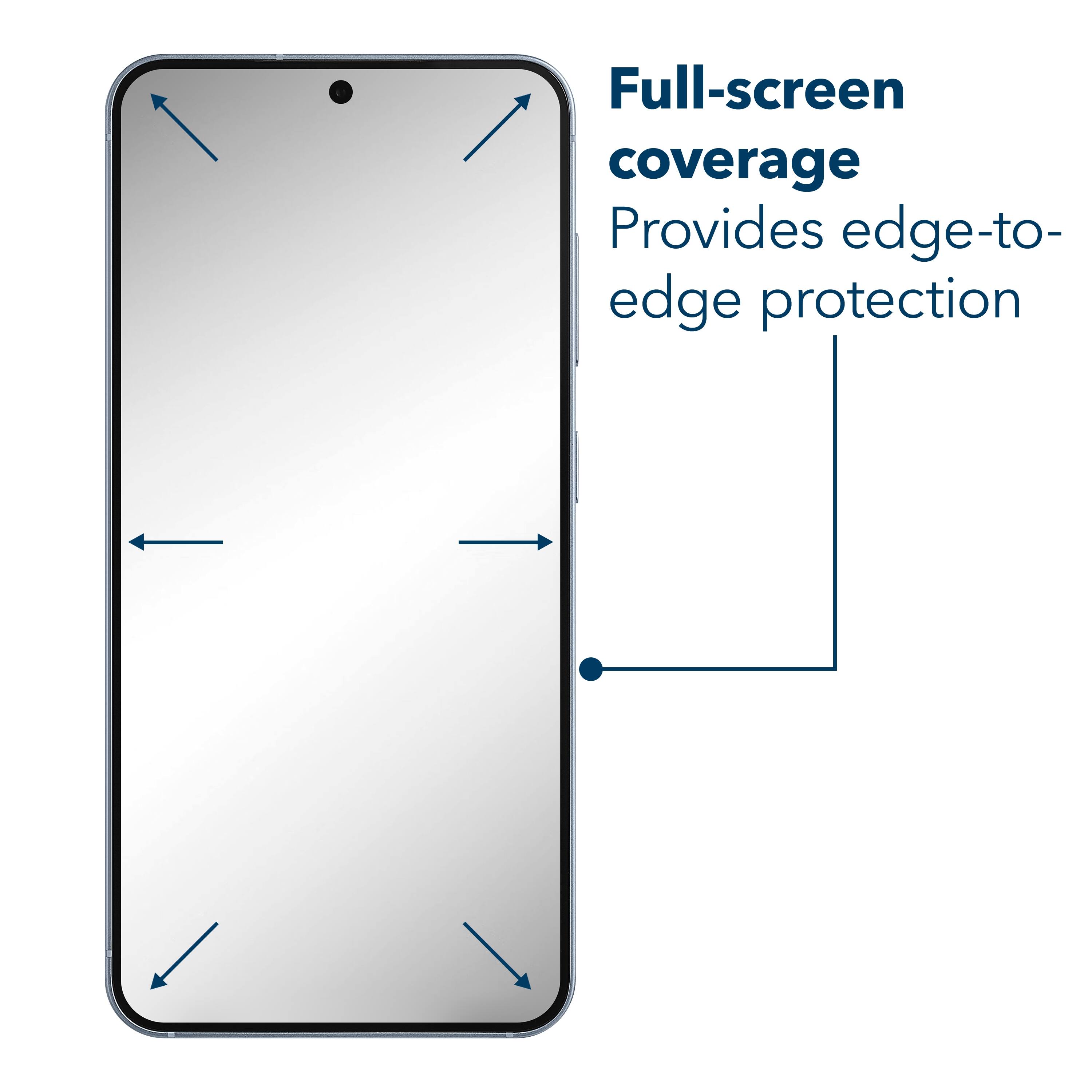 Full-screen coverage provides edge-to-edge protection.