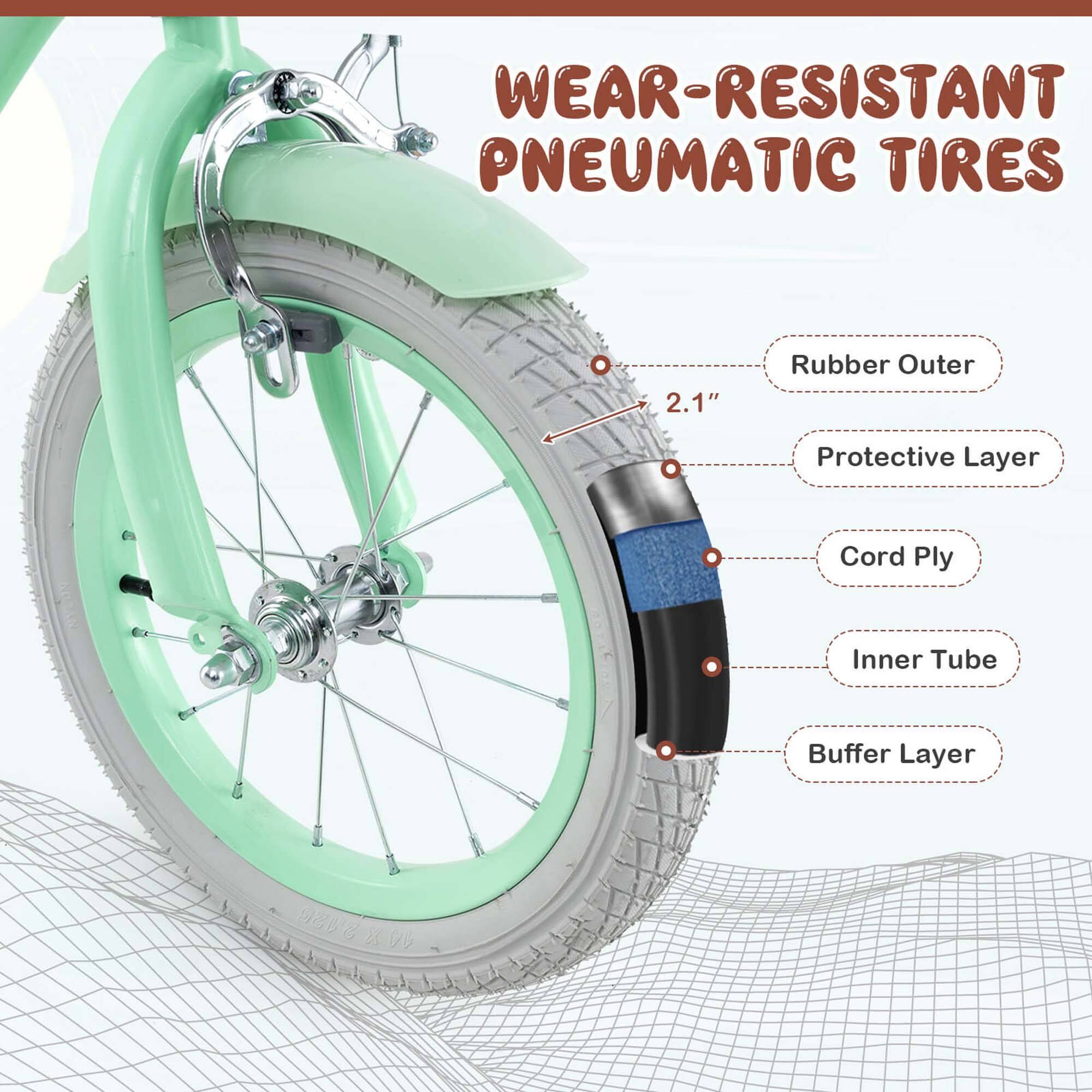 WEAR-RESISTANT PNEUMATIC TIRES

- Rubber Outer
- Protective Layer
- Cord Ply
- Inner Tube
- Buffer Layer

2.1"