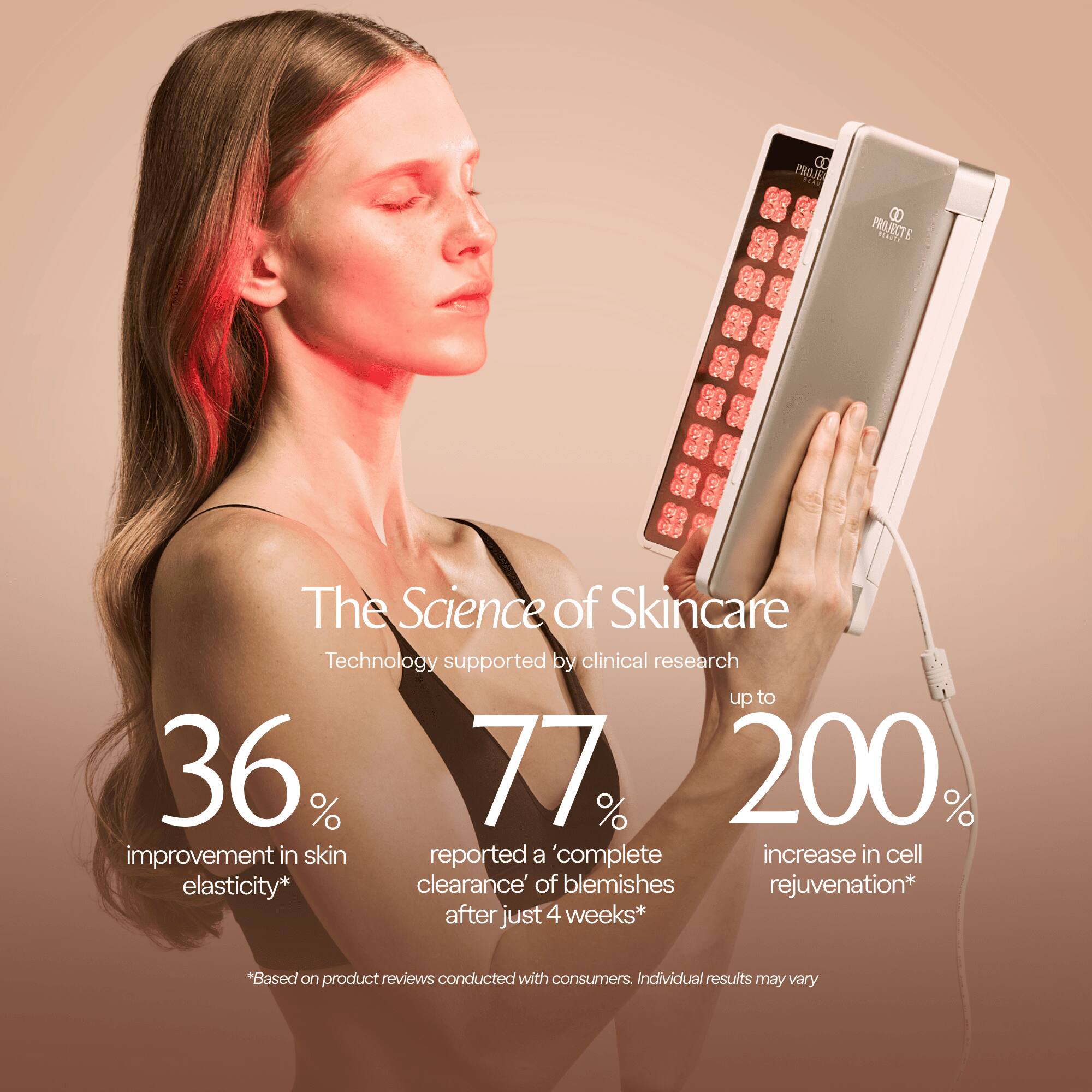 PROJECTE MANUTE

The Science of Skincare  
Technology supported by clinical research

- 36% improvement in skin elasticity*
- 77% reported a 'complete clearance of blemishes after just 4 weeks*
- up to 200% increase in cell rejuvenation*

*Based on product reviews conducted with consumers. Individual results may vary