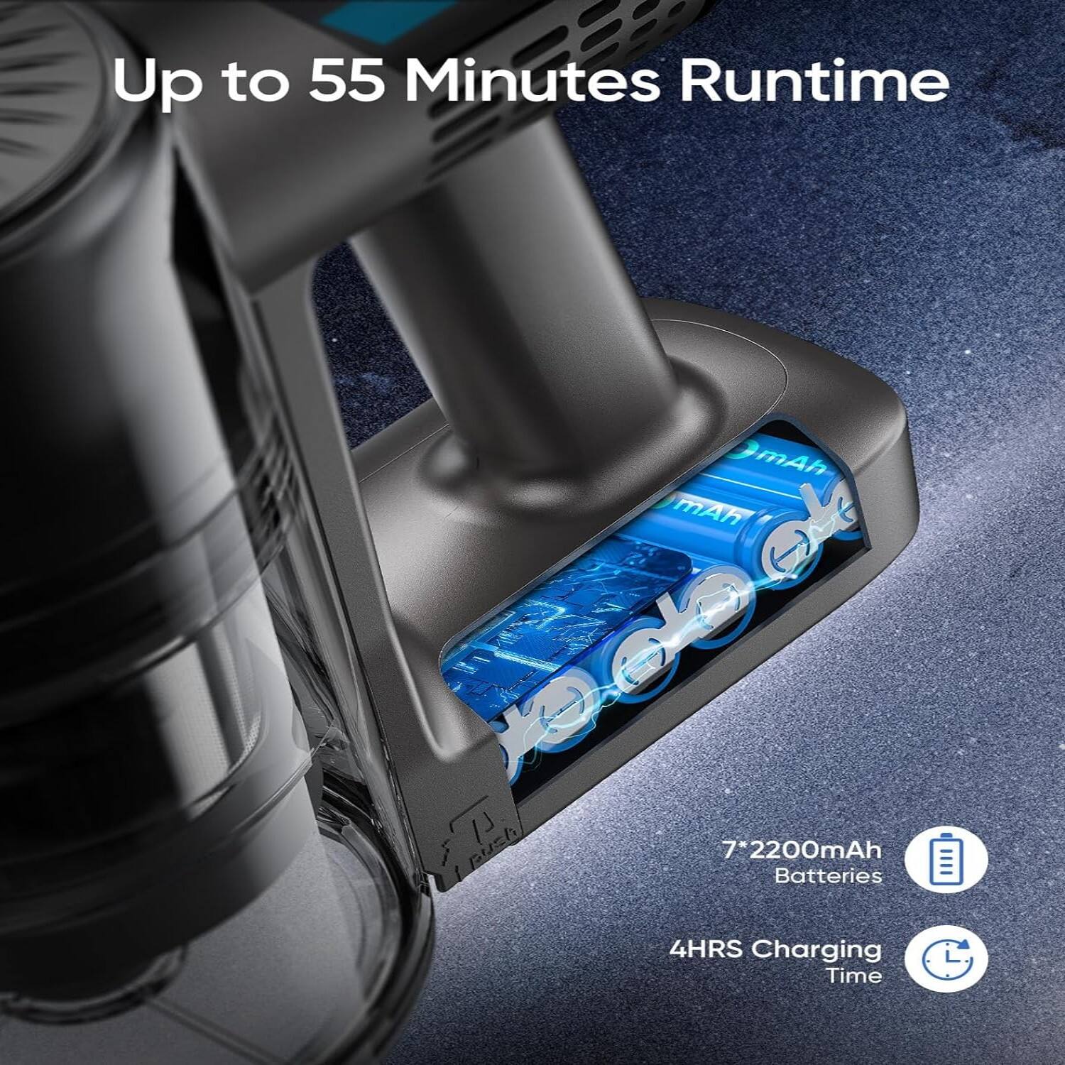 Up to 55 Minutes Runtime, 7-2200mAh Batteries, 4HRS Charging Time
