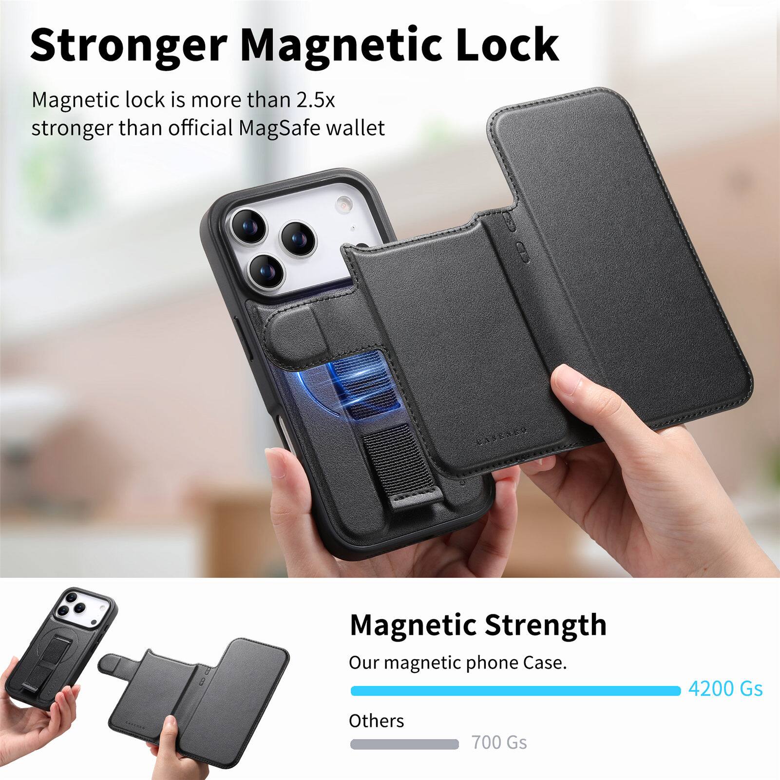 Stronger Magnetic Lock

Magnetic lock is more than 2.5x stronger than official MagSafe wallet

Magnetic Strength

Our magnetic phone case: 4200 Gs

Others: 700 Gs