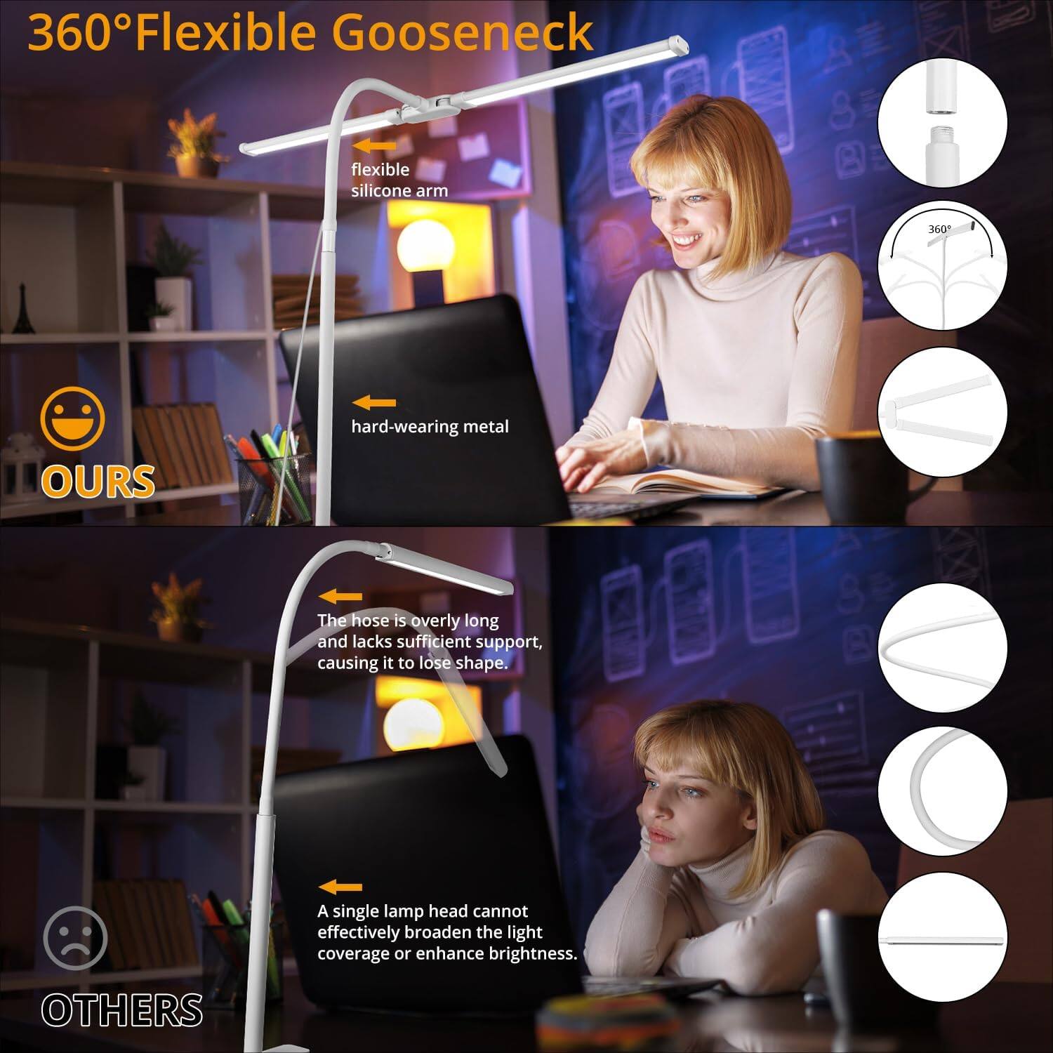 **360° Flexible Gooseneck**

**OURS**
- Flexible silicone arm
- Hard-wearing metal

**OTHERS**
- The hose is overly long and lacks sufficient support, causing it to lose shape.
- A single lamp head cannot effectively broaden the light coverage or enhance brightness.