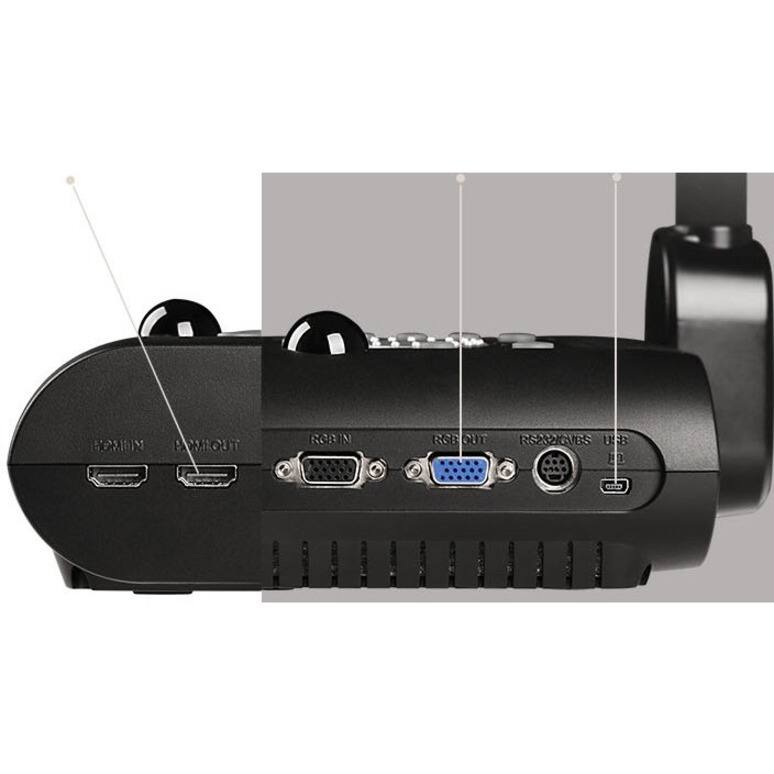 The text on the image reads:

- HDMI IN
- HDMI OUT
- RGB IN
- RGB OUT
- RS232/KEYERS USB