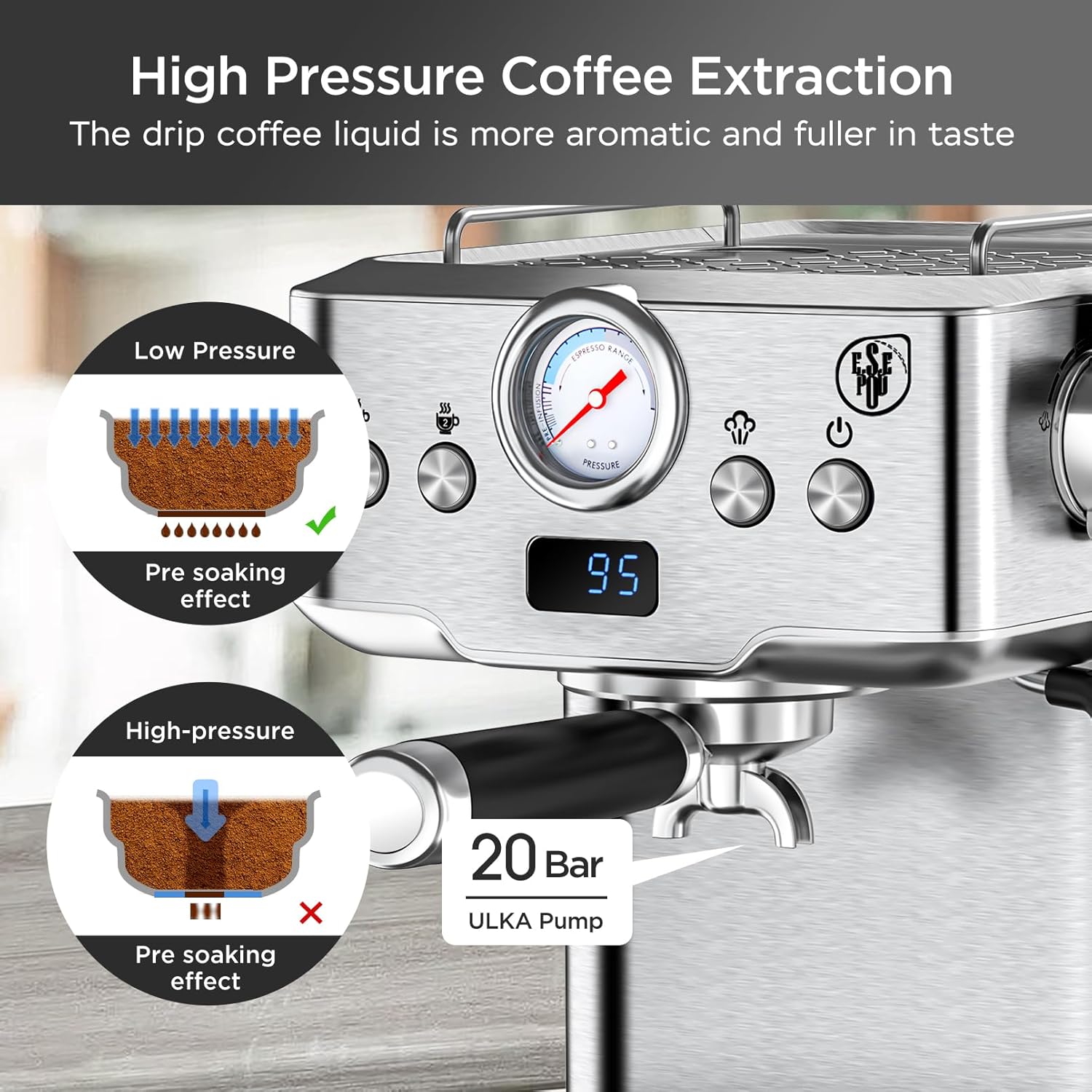 High Pressure Coffee Extraction
The drip coffee liquid is more aromatic and fuller in taste
Low Pressure
Pre soaking effect
High-pressure
Pre soaking effect
20 Bar
ULKA Pump